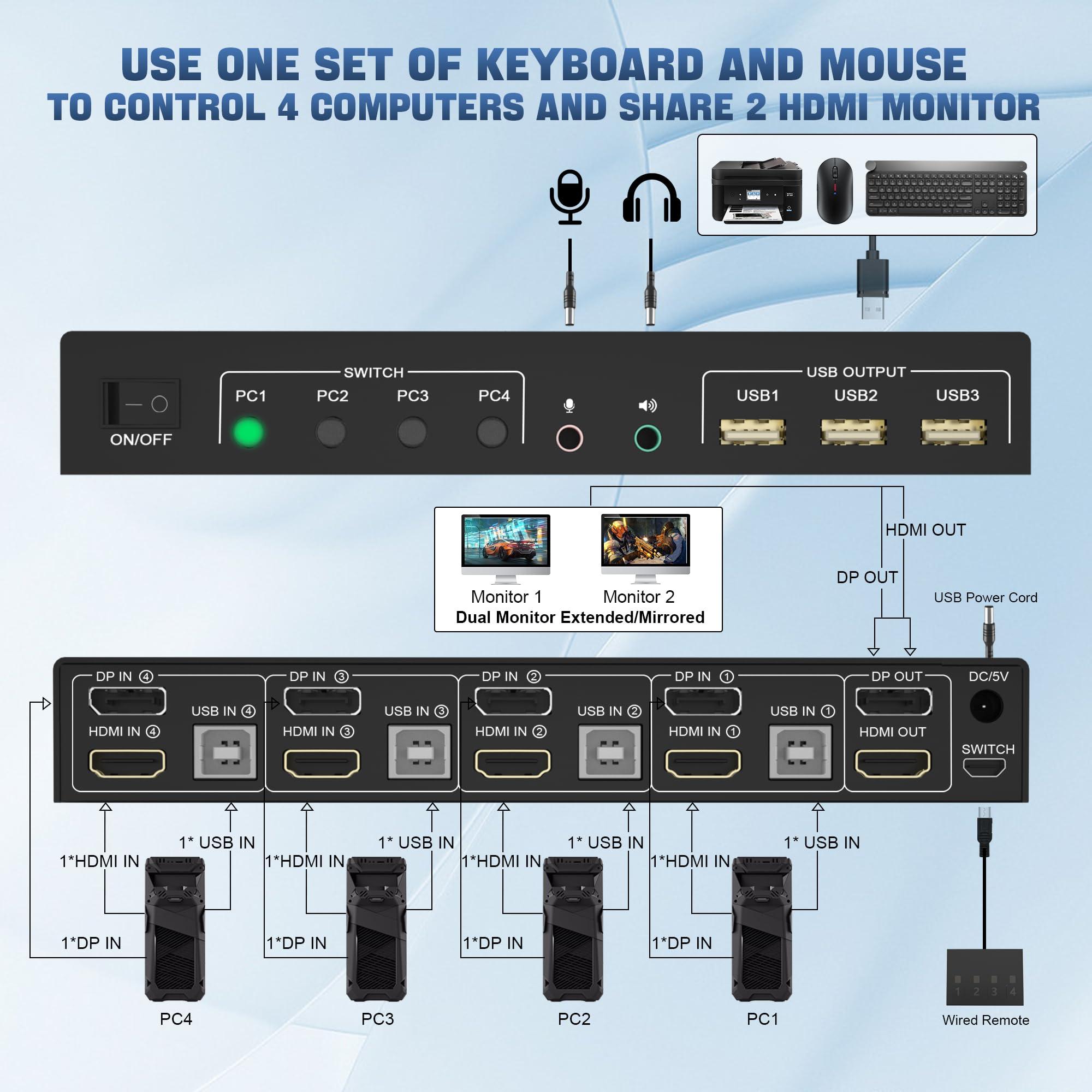 Arkidyn Plus Displayport+HDMI Dual Monitor KVM Switch for 4 PCs, 4K 60Hz KVM Switch 2 Monitors 4 Computers, with Audio Microphone Output and 3 USB 2.0 Ports, HDMI+DP Monitor Switch for 4 PCs 2 Monitors
