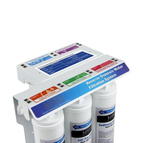 BOANN BOANN BNROSYS 5-Stage Reverse Osmosis Water Filter System with Quick-Twist Filters