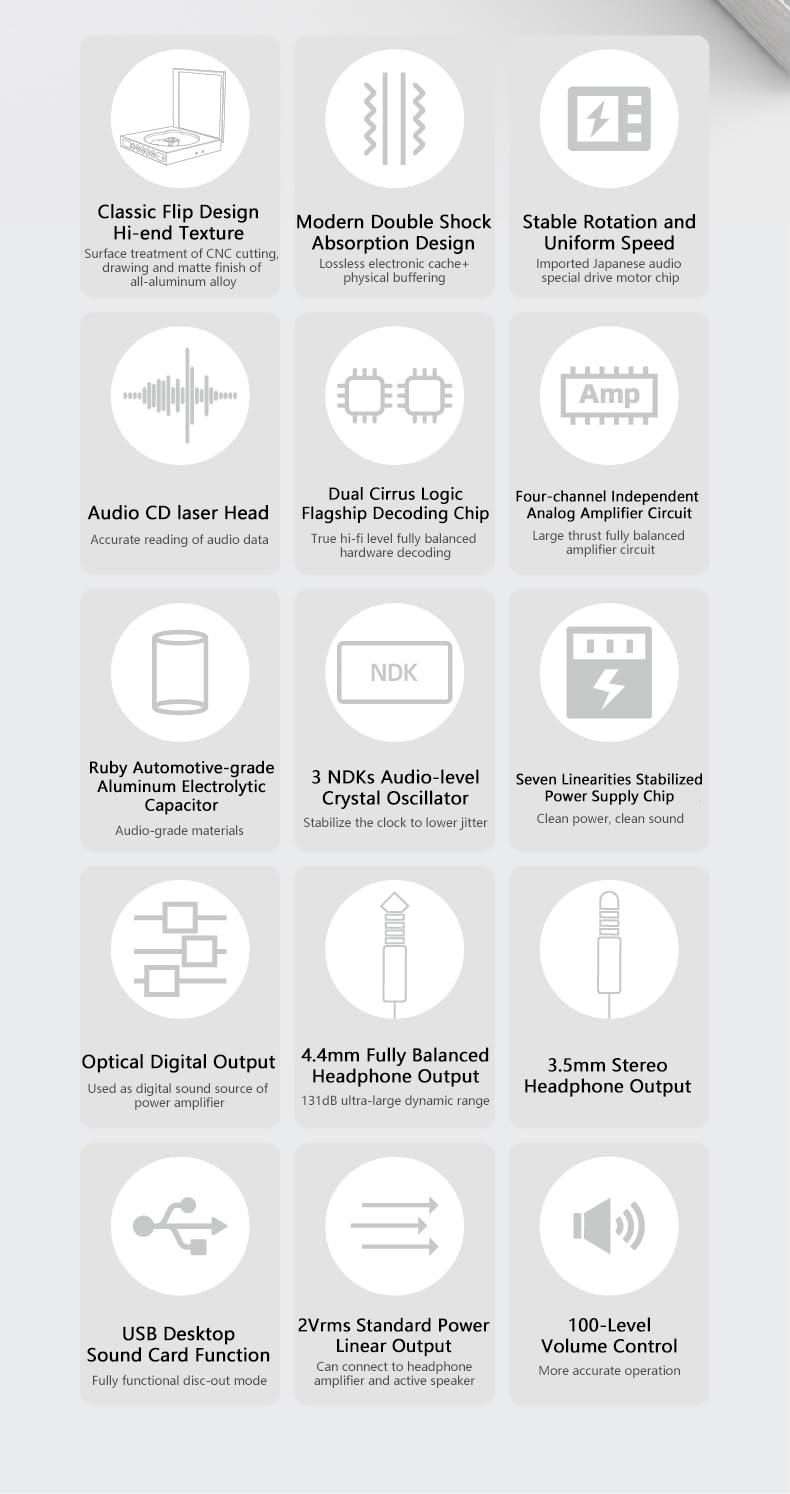 Moondrop MOONDROP DISCDREAM 2 Ultra Portable CD Player Dual dac 4.4 Balanced Output