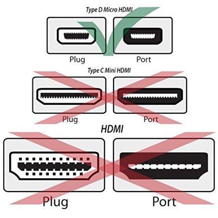 Synergy Digital Olympus Pen E-PL8 Digital Camera AV/HDMI Cable 5 Foot High Definition Micro HDMI (Type D) to HDMI (Type A) Cable
