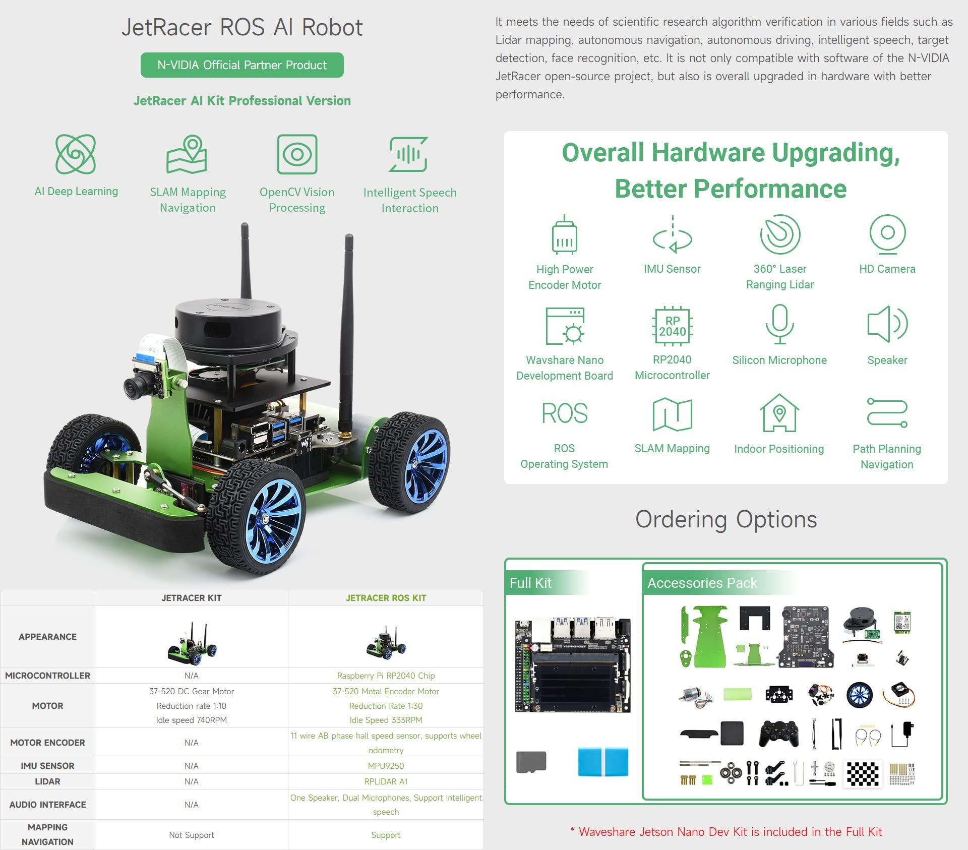 waveshare Waveshare JetRacer Professional Version ROS AI Kit, Dual Controllers Robot, Lidar Mapping, Vision Processing