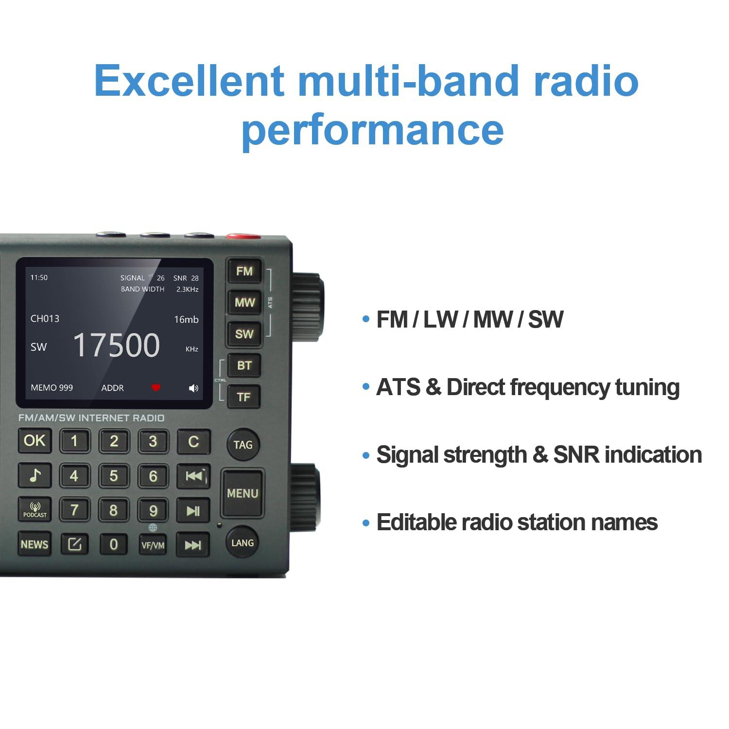 CHOYONG CHOYONG LC90 Mini Internet Radio | Wi-Fi/4G | FM/LW/MW/SW | BT 5.2 | 2500mAh Rechargeable Battery Power | Support TF Card & Earphone | Up to 40K Stations