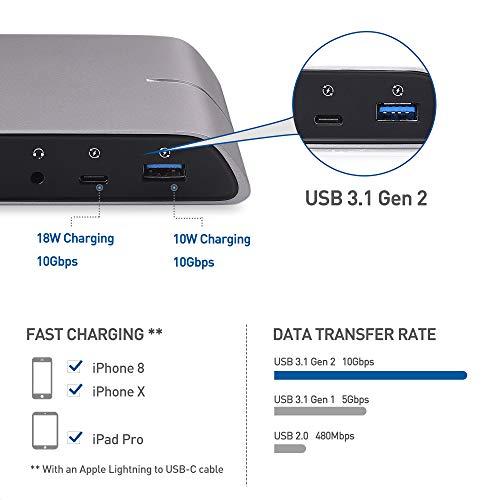 Cable Matters Cable Matters USB C Dock for Windows - Dual 4K HDMI, 80W Charging, UHS-II SD Card Slot, 10Gbps USB-A/USB-C Gigabit Ethernet - Thunderbolt 4 / USB4 / Thunderbolt 3 Port Compatible USB C Docking Station