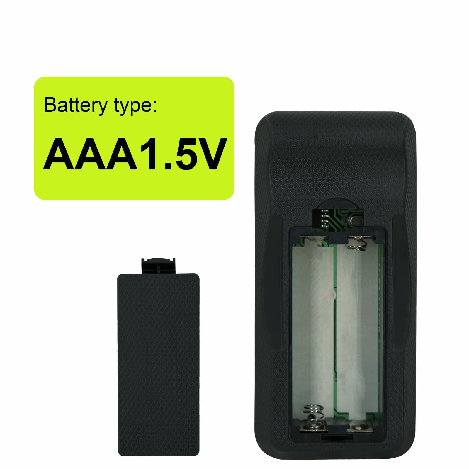 XINJISHIMIN Replacement Remote Control for Honda Odyssey Elite/Touring/EX-L/EX Rear Entertainment DVD 39560-THR-A020-M1 39560THRA020 2018 2019 2020 2021 2022 2023