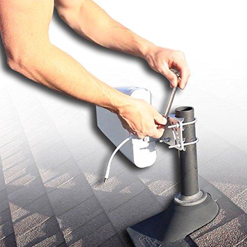 weBoost Wilson Electronics Wideband Directional Antenna 700-2700 MHz, 75 Ohm (314475)