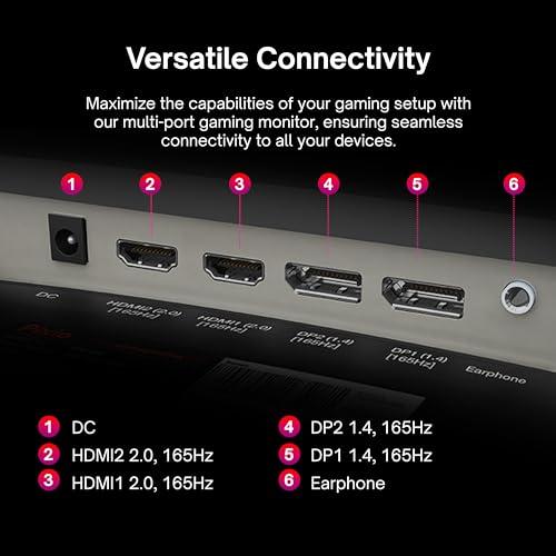 Pixio Pixio PXC325 32 inch 165Hz Refresh Rate FHD 1080p Resolution 1500R Curve VA Panel 1ms Response Time Adaptive Sync HDR Curved Gaming Monitor