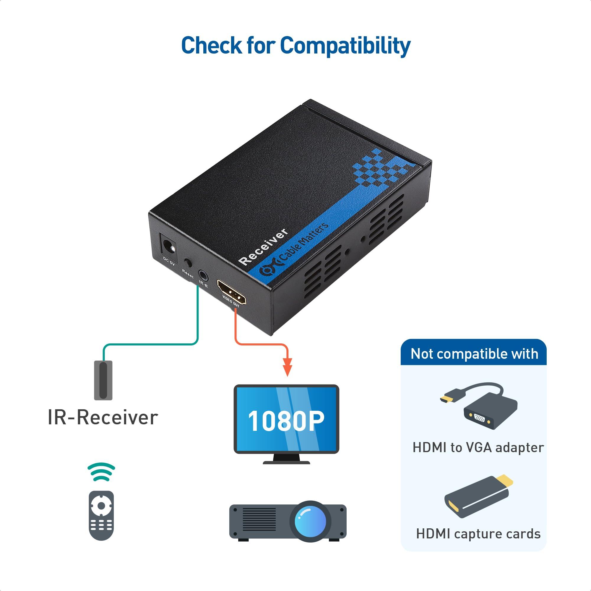 Cable Matters Cable Matters Wall Mount HDMI Extender (HDMI Over Ethernet Cable) with TCP/IP Support for 1-to-Many Setup - Up to 300 Feet (Model: 103002)