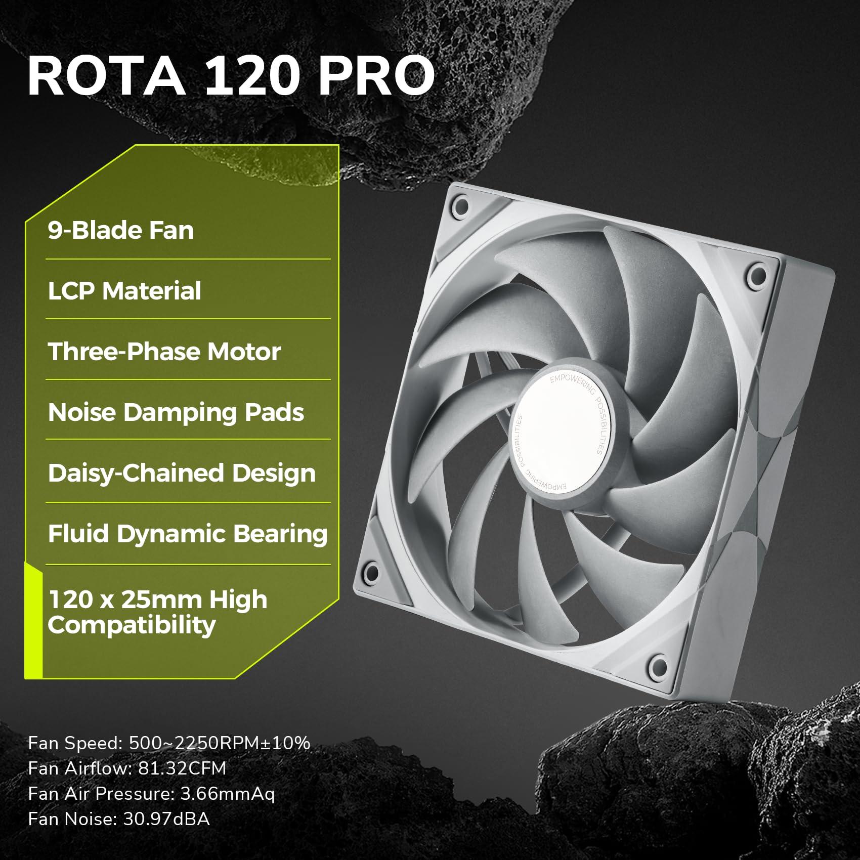 TRYX TRYX Panorama 360 White 360mm AIO 6.5'' AMOLED Curved Screen 3D Anamorphic Effect Display Customizable AIO Cooler 360mm 8th Gen Asetek Pump 320w TDP ROTA PRO 120mm Fan LGA 1851/1700/1200/115X AM5/AM4