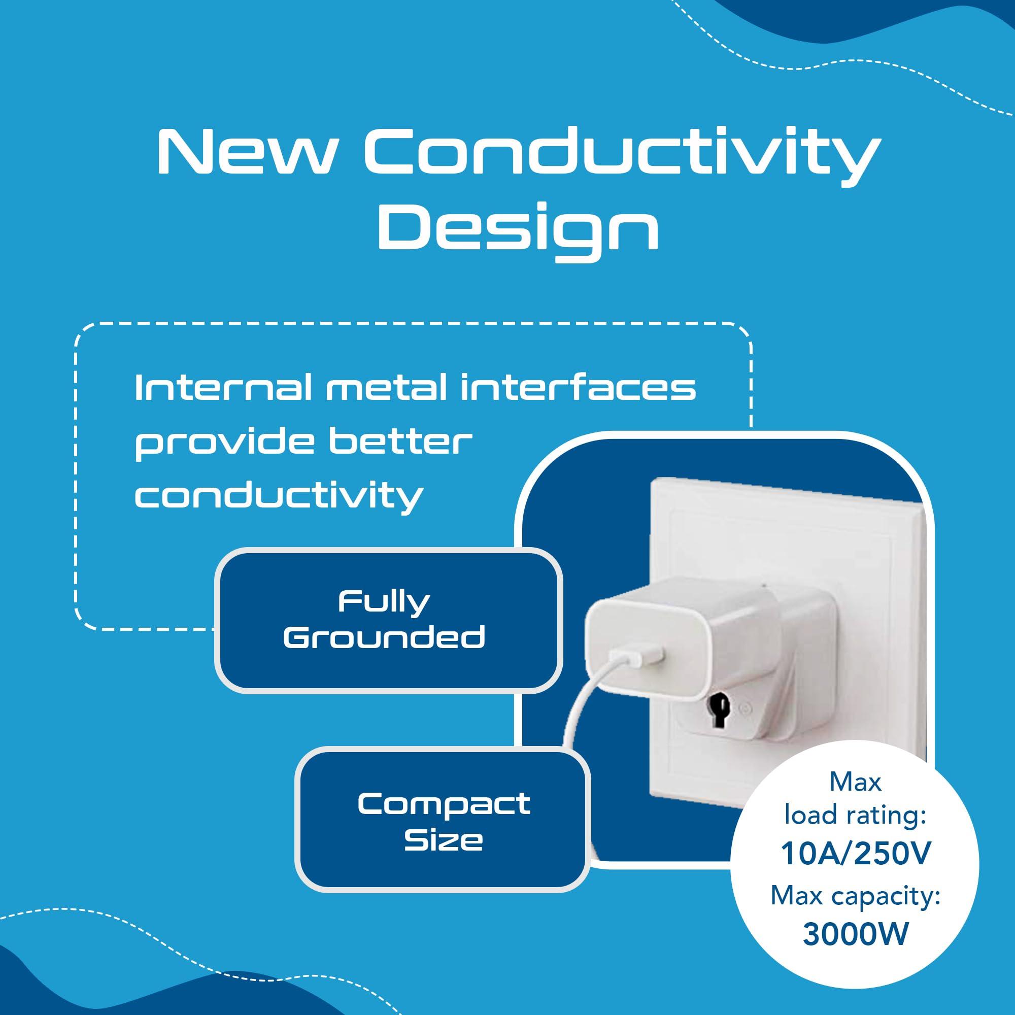 Ceptics Ceptics Switzerland Travel Plug Adapter (Type J) - 3 Pack [Grounded & Universal] (GP-11A-3PK)