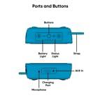 Onn Generic Mini Wireless Rechargeable Bluetooth Speaker ONN Rugged Water Resistant Portable Speaker (Teal)