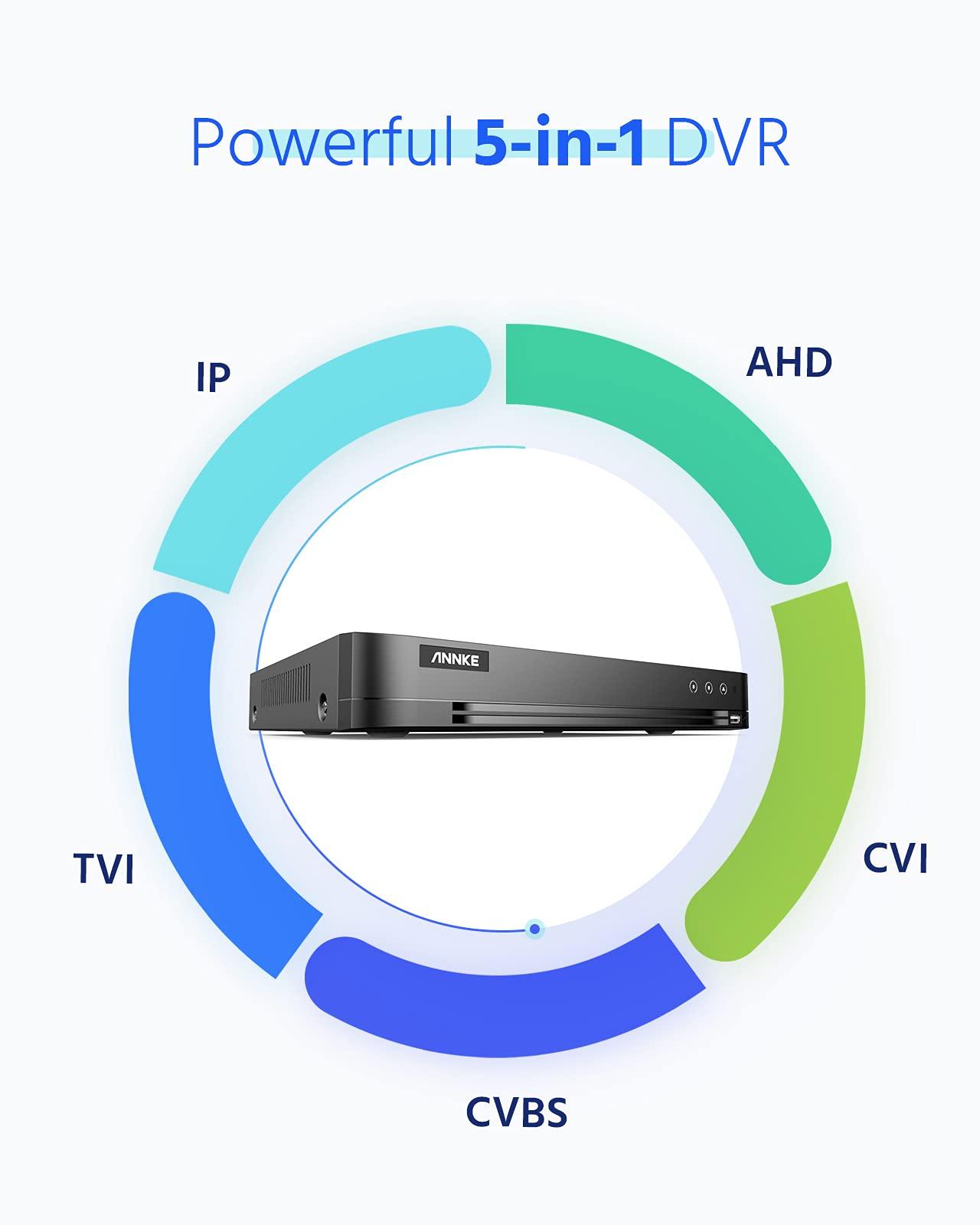 ANNKE ANNKE 16CH 4K Surveillance Digital Video Recorder, 8MP H.265+ Security DVR for Home& Business, Easy Live Viewing, Recording & Playback, Support TVI/AHD/CVI/CVBS/IPC Input, 8TB Hard Drive Included
