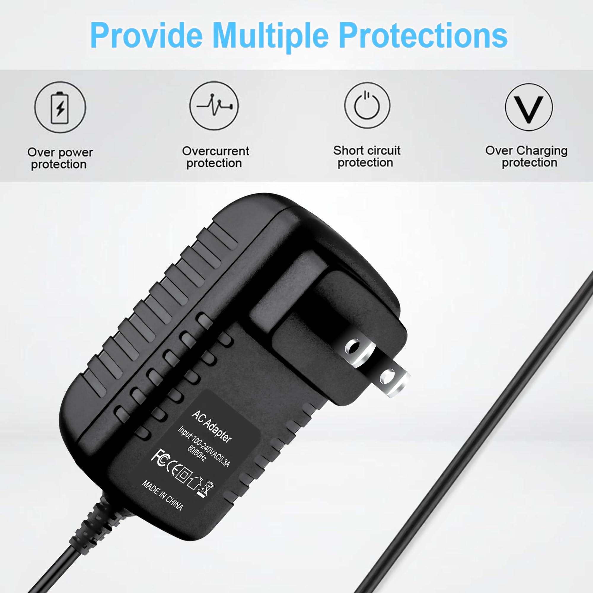Shenzhen Sunshine Technological Co Ltd 7.5V 2A AC/DC Adapter Power Supply Charger Cord 5.5mm x 2.5mm Center Positive +