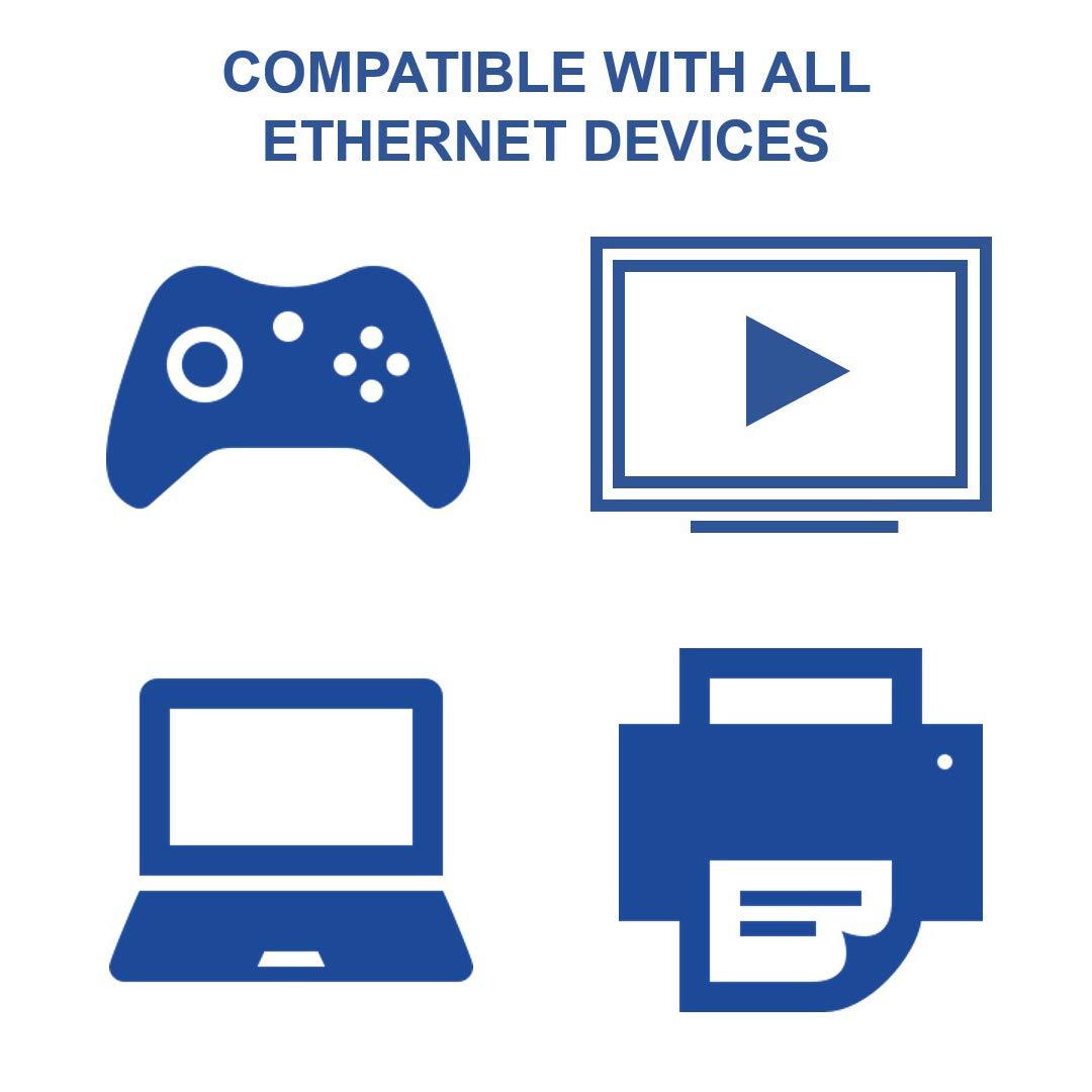 On-Q On-Q AC3625BEV1 Cat 6 Patch Cable, 25 feet, Blue