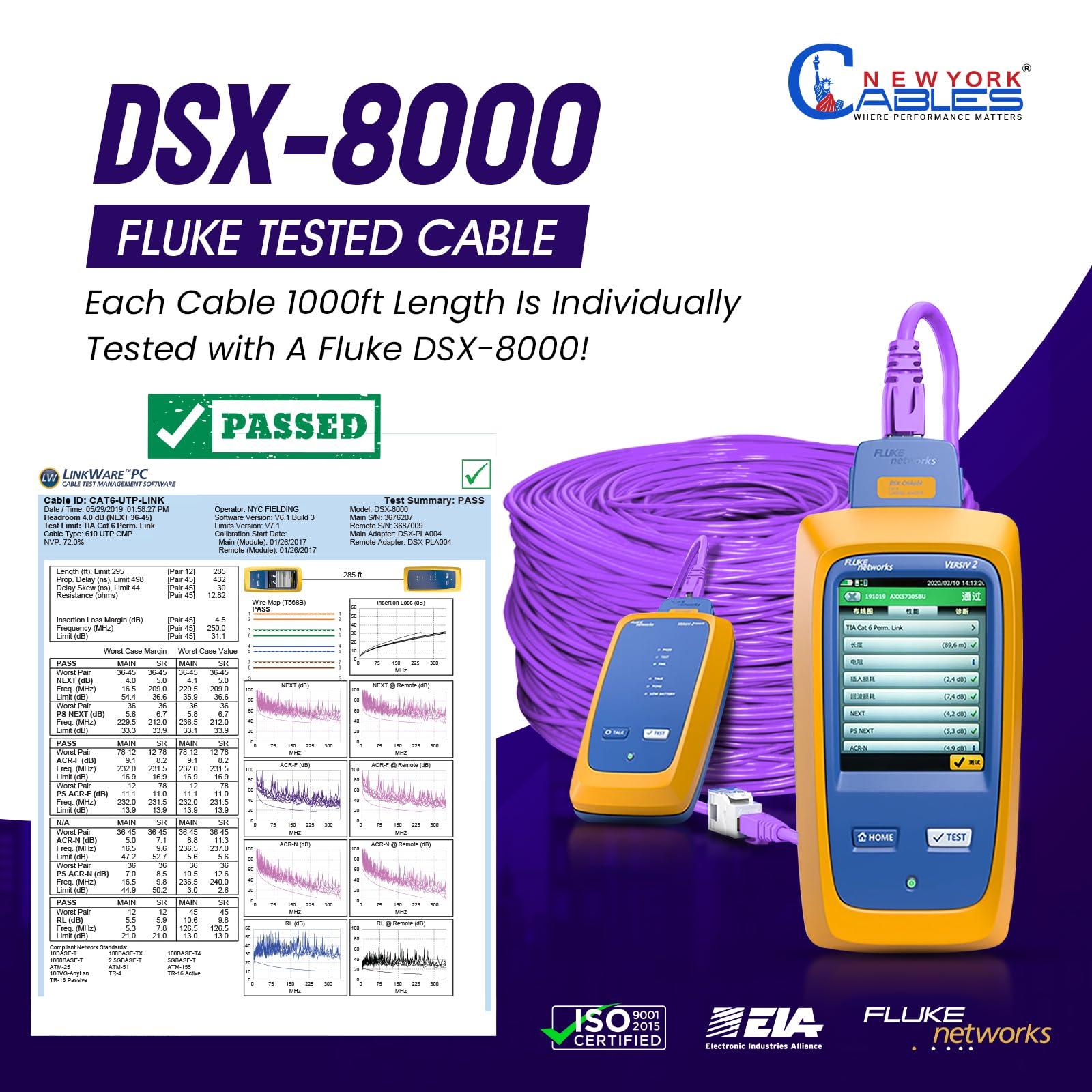 NewYork Cables NewYork Cables | CAT6 Plenum Cable 1000ft (CMP) | UTP, 550MHz, 23AWG, 4Pair UTP 10GB Internet Cable | Quality Tested Bulk Ethernet Cable for Networking & Gaming (Purple)