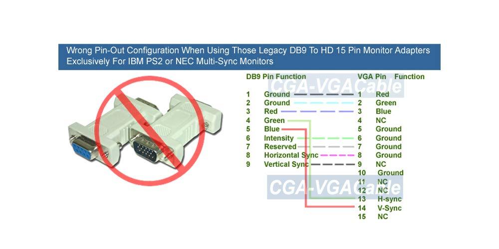 AllAboutAdapters CGA RGB DB 9-Pin to HD 15-Pin VGA Adapter Cable