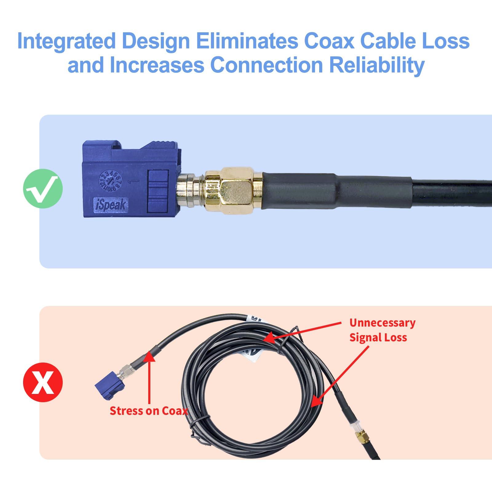 Maswell Maswell Fakra C Female to SMA Female Interseries Adapter Blue Universal Compatibility for GPS Multi-Function Antennas Automotive Antenna Signal Adapter