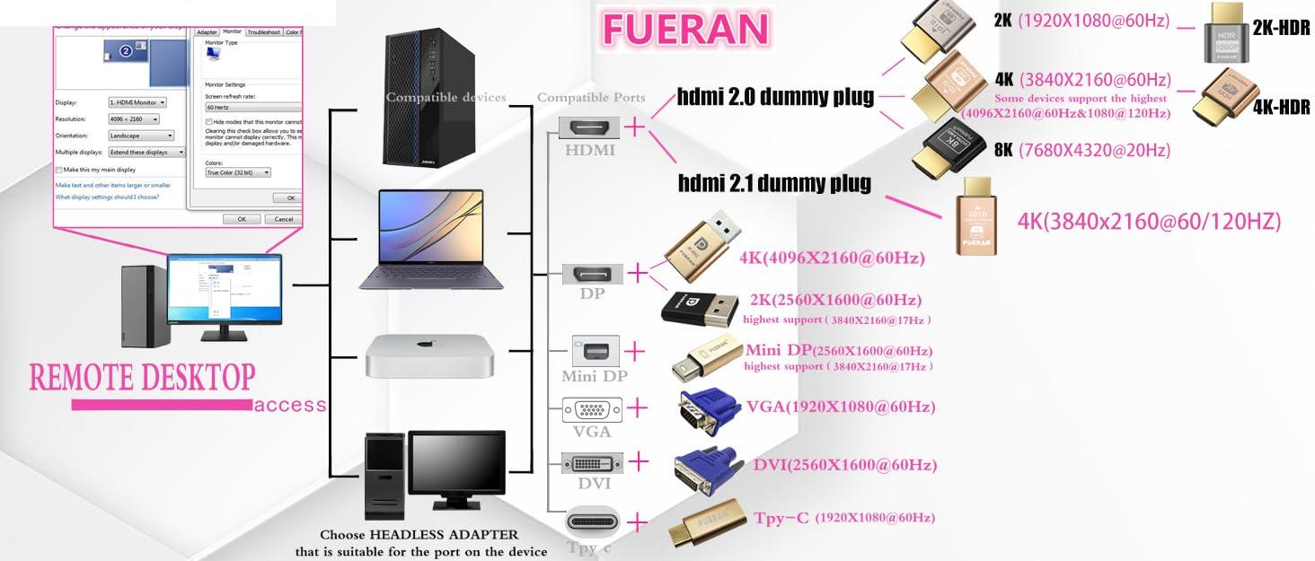 INTELLid 10 Thin 26 Bit Proximity Key Fobs Weigand Prox Keyfobs Compatable with ISOProx 1386 1326 H10301 Format Readers. Works with The vast Majority of Access Control Systems