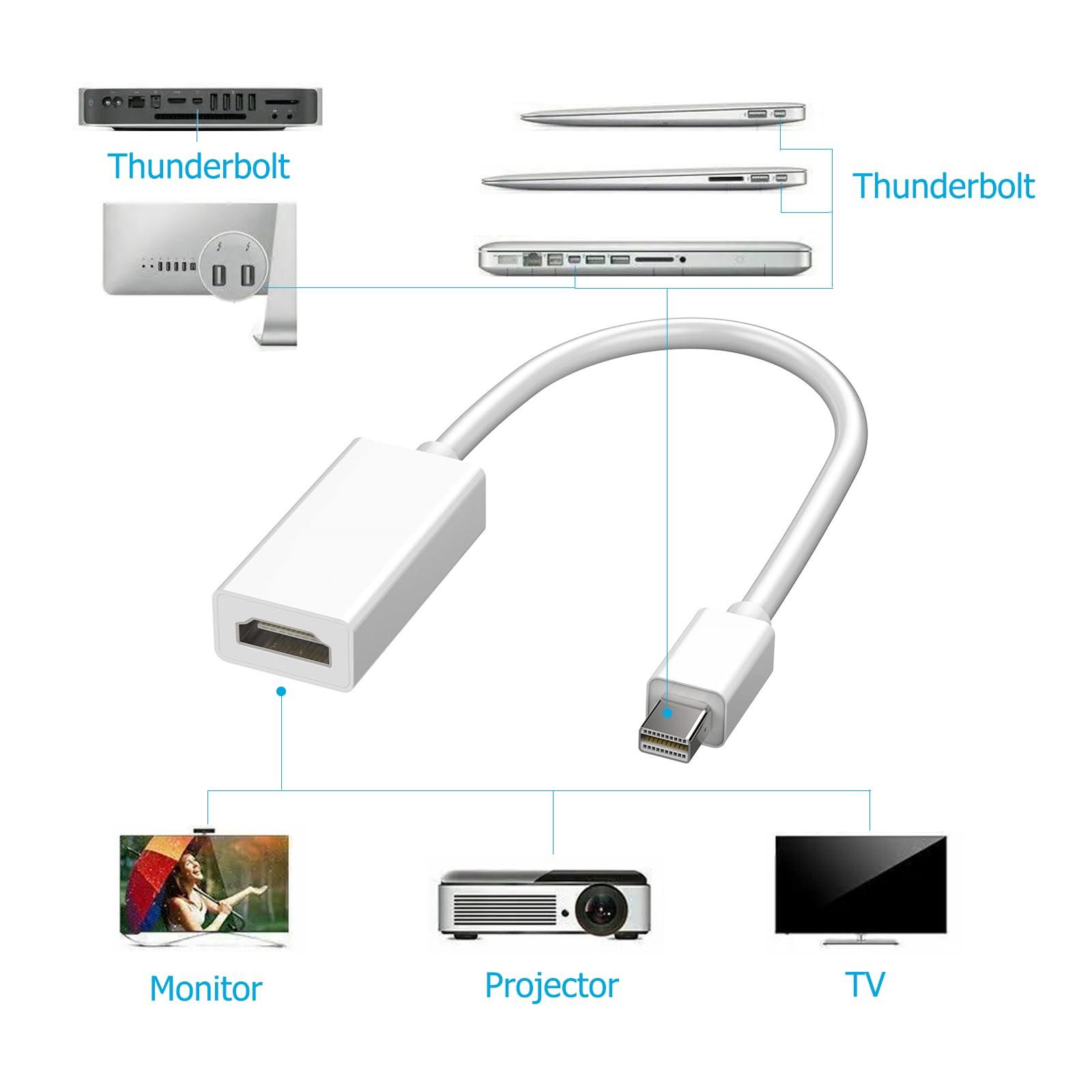 elytronic elytronic Mini DisplayPort to HDMI Adapter, 4K 30Hz Thunderbolt 2.0 Mini DP to HDMI Adapter Cable Compatible with Monitor, Projector (1)
