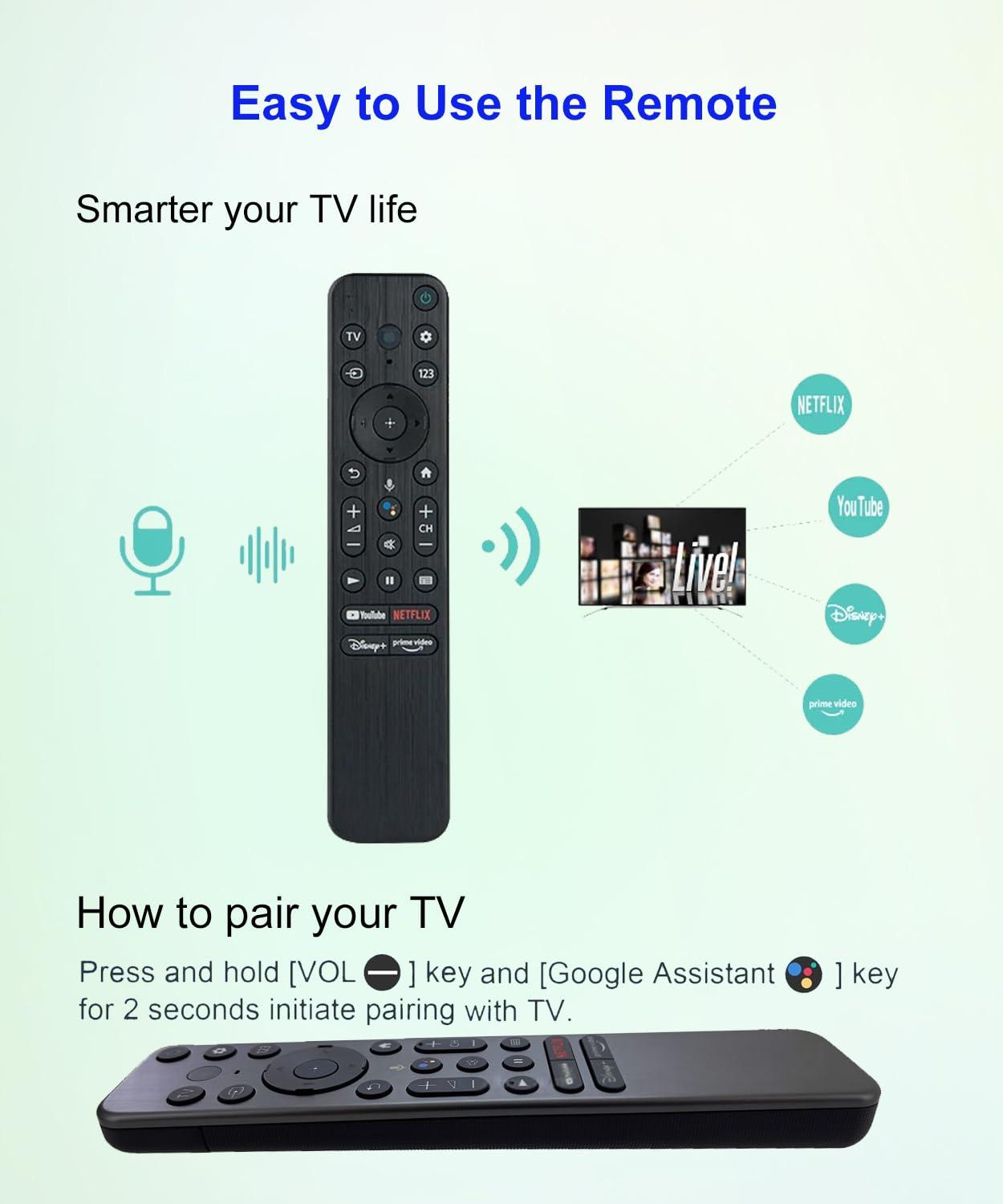 JISOWA JISOWA Replacement Voice Remote Control Universal for Sony Bravia Smart TV All 4K 8K XR KD A75K A80K A80CK A83K A84K A90K A95K X72K X73K X80K X81K X82K X85K X85TK X89K X90K X94K X95K Z9K Series Models