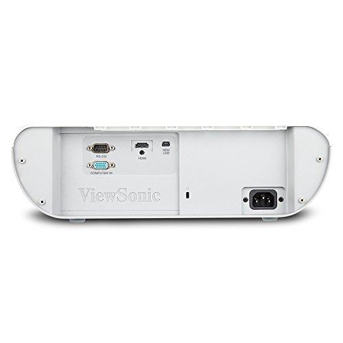 ViewSonic ViewSonic PJD5350LS LightStream XGA Short Throw Projector HDMI