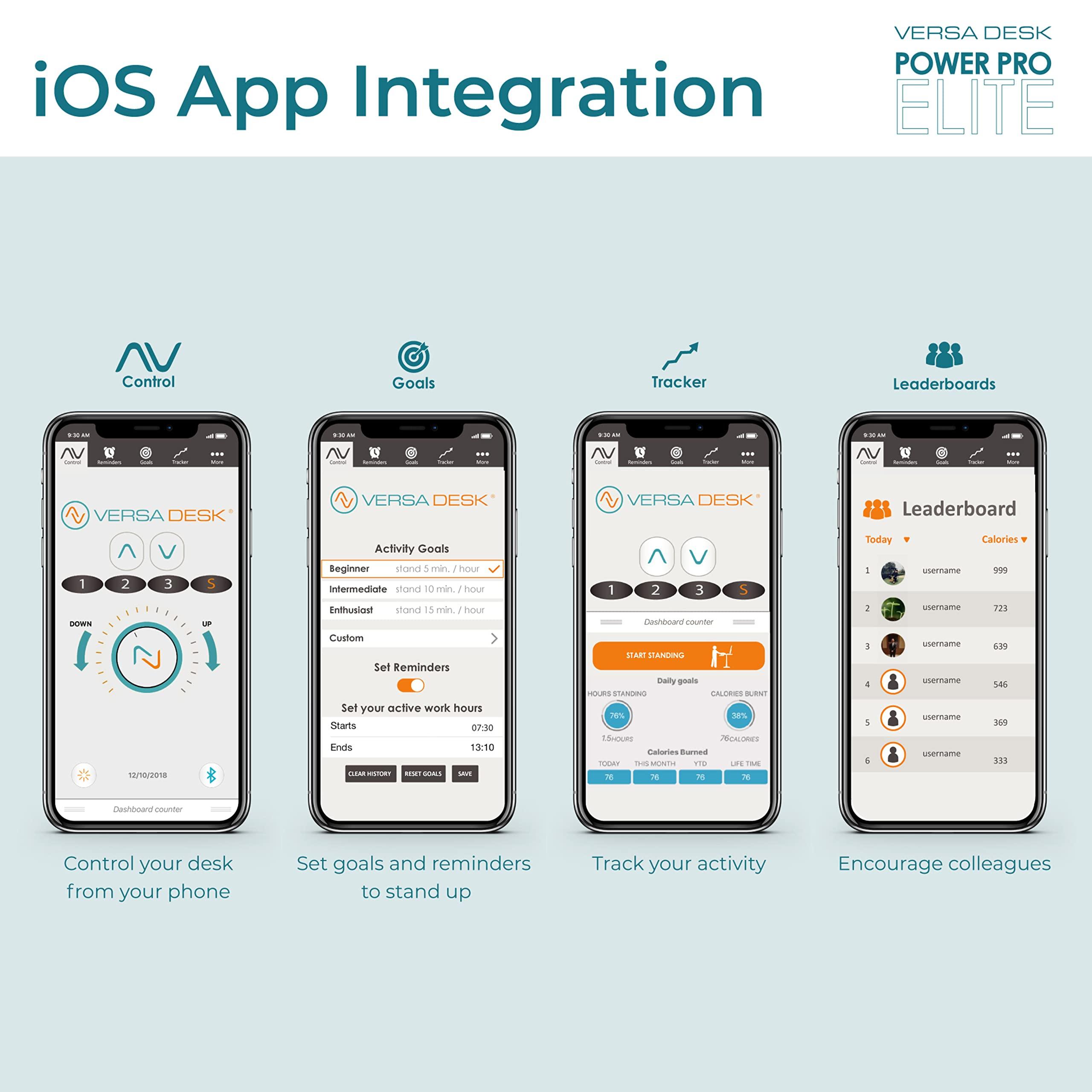 VERSADESK VERSADESK PowerPro Elite 36 x 31 Smart Corner Standing Desk Converter | Mobile App Adjustable Sit-Stand Desk Riser w/Keyboard Tray & USB & USBC Ports | for Home or Office - Black