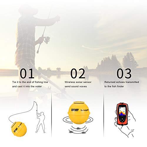 LUCKY LUCKY Wireless/Wired Sonar Fish Finder