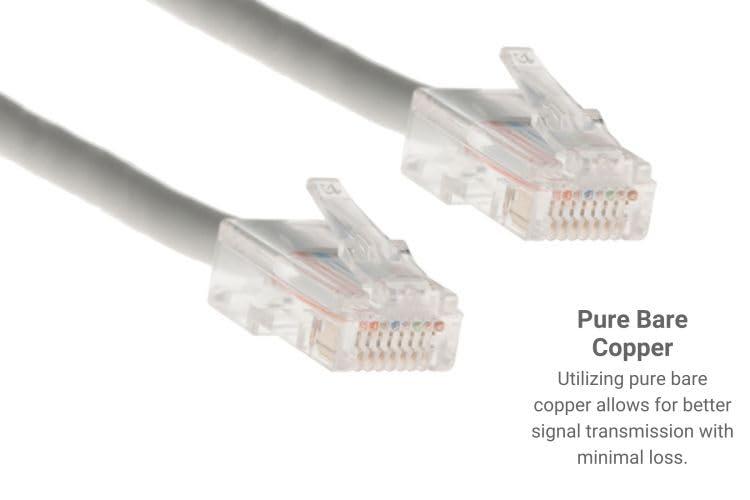 CablesAndKits CablesAndKits - Cat6 Ethernet Cable, Non-Booted, Jacket: PVC (CM), 10 ft, Gray, Pure Copper, RJ45 Computer & Networking Patch Cord
