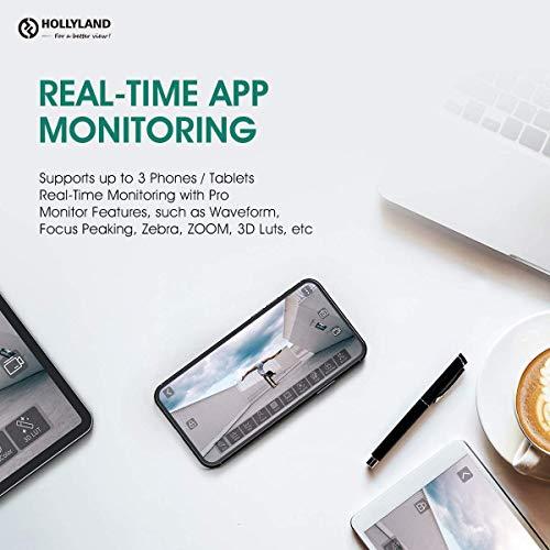 HollyView Hollyland Mars 300 PRO HDMI Loopout Wireless Transmitter and Receiver Standard Version for SLR/MILC Camera with 300ft Long Range 0.08S Low Latency 1080P HD Video Transmission (Standard)