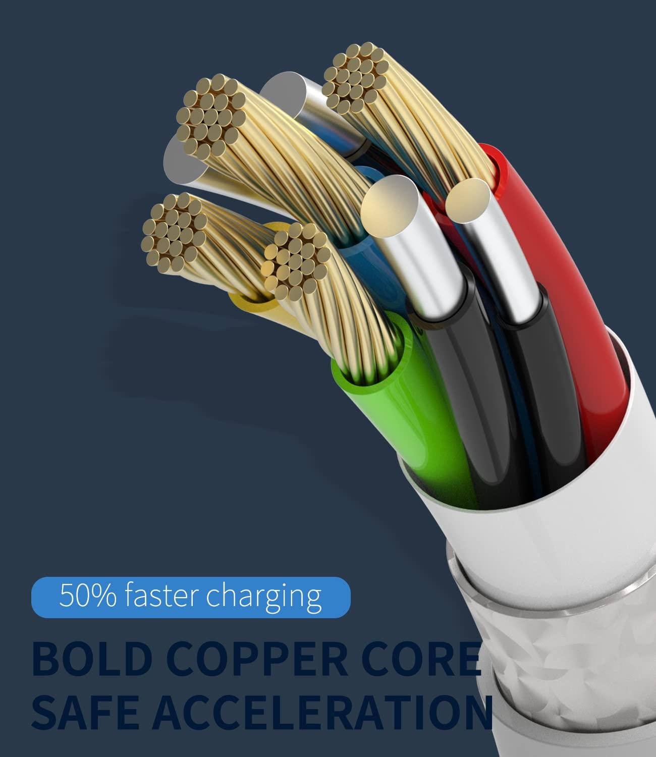 HOYULLI Otg Adapter Lightning Male to Usb Female and Charger Cable for Iphone 13 11 12 Mini Max Pro Xs Xr X 7 8plus Ipad Air A Camera Memory Connector Stick Flash Drive Cord Cable Converter Charging Splitter