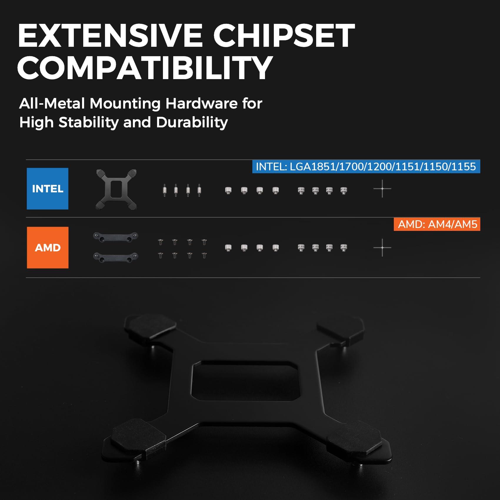 TRYX TRYX Panorama 360 White 360mm AIO 6.5'' AMOLED Curved Screen 3D Anamorphic Effect Display Customizable AIO Cooler 360mm 8th Gen Asetek Pump 320w TDP ROTA PRO 120mm Fan LGA 1851/1700/1200/115X AM5/AM4