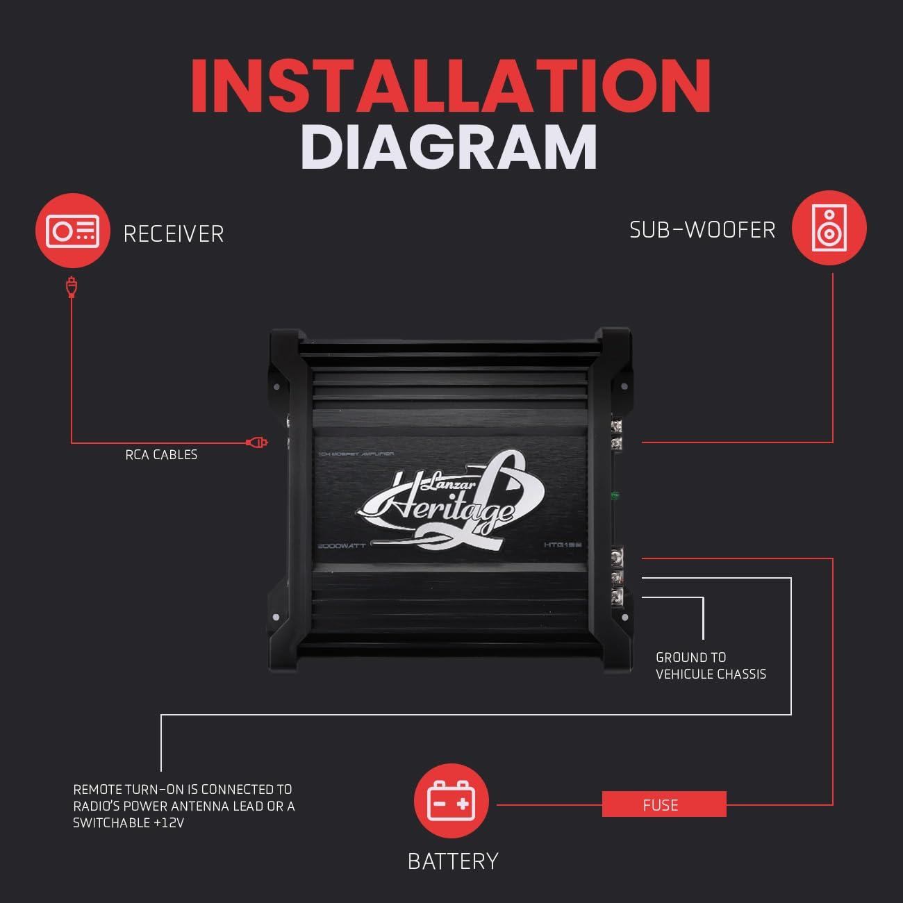 Lanzar Lanzar 2000W Monoblock Car Audio Amp - 2-Ohm Stable Mosfet Amplifier, Class AB, Electronic Crossover, Bass Boost, Subsonic Circuit, Chrome RCA Inputs, Line Output, 5-Way Protection - Soft Turn On/Off