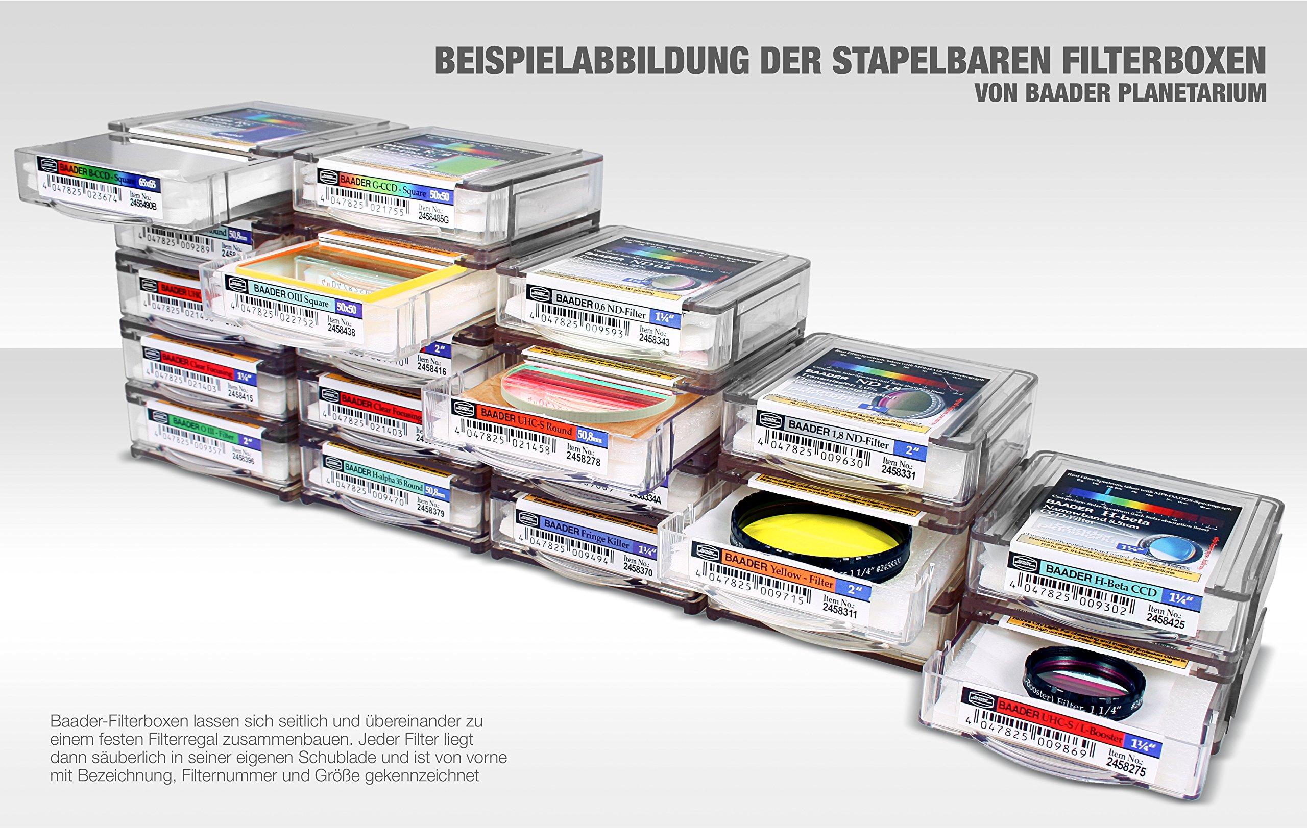 Hayneedle Baader Neutral Density Filter ND-0.9 12.5% Transmission - 2\" # FND1-2 2458322