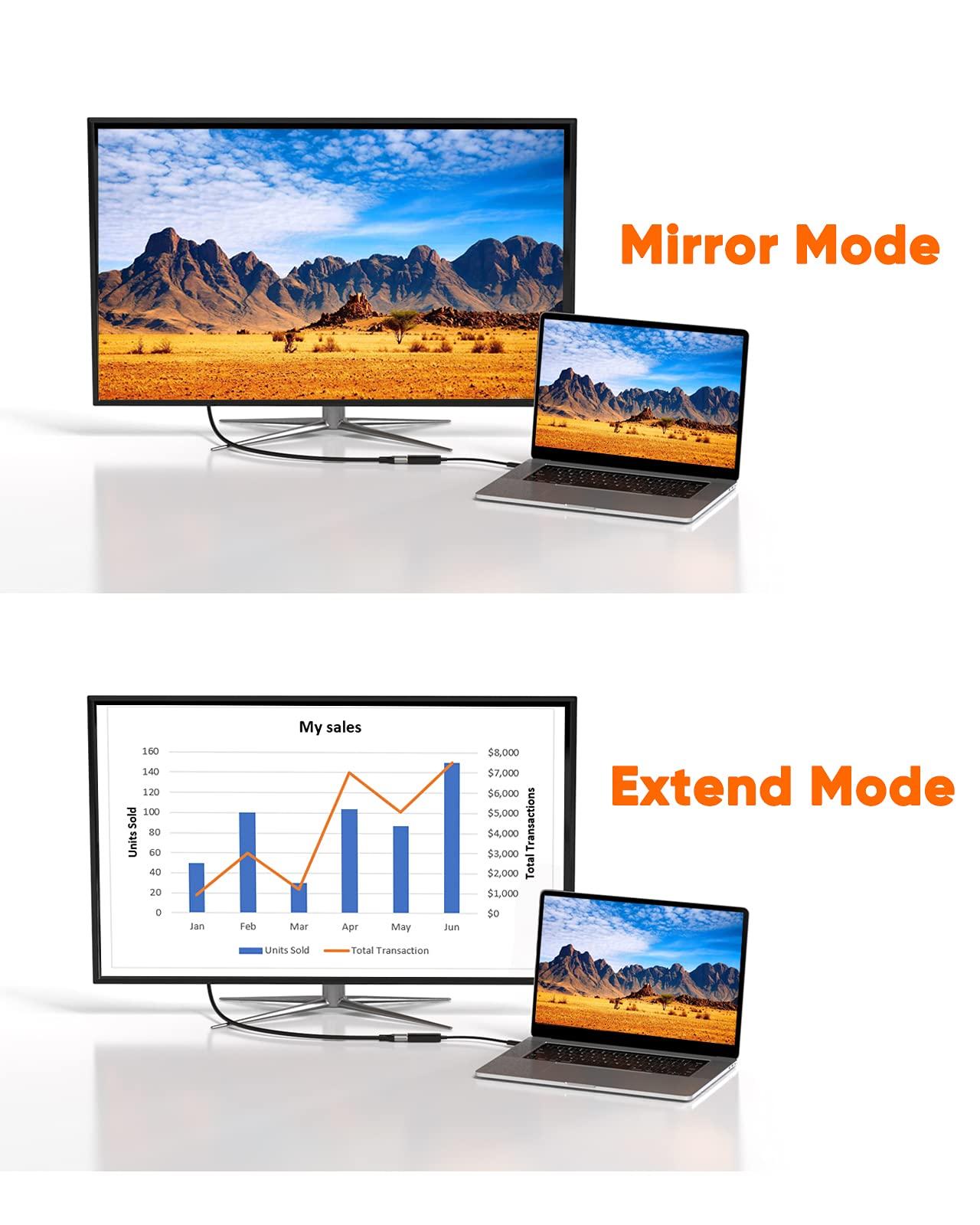 CableCreation CableCreation 8K USB C to DisplayPort Adapter, 40G Type C to Display Port,USB-C to DP 1.4 [8K@60Hz, 4K@144Hz] HDR, Thunderbolt 4/3 Compatible with Valve Index, MacBook, iPhone 15, XPS, Oculus Rift S