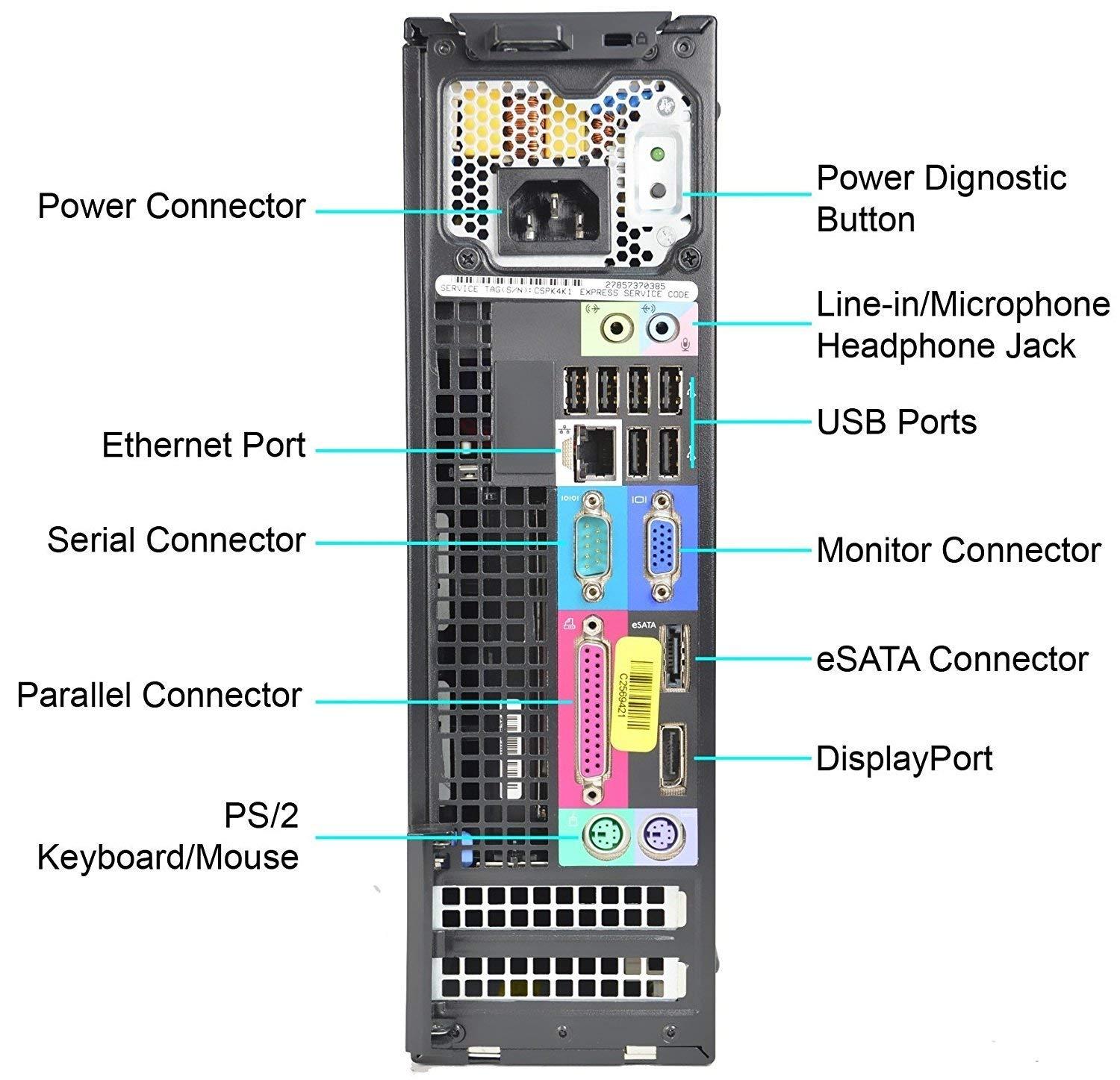 Dell Dell OptiPlex 960 SFF Desktop Core 2 Duo 2.9GHz Processor 4GB Ram 320GB Hard Drive Windows 10 Home 19in Monitor (Brands may vary), Keyboard, Mouse, Speakers, WiFi Adapter Computer Package