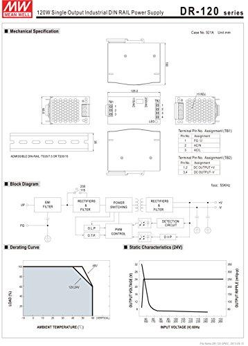 MEAN WELL MW Mean Well DR-120-24 24V 5A 120W Single Output Industrial DIN RAIL Power Supply
