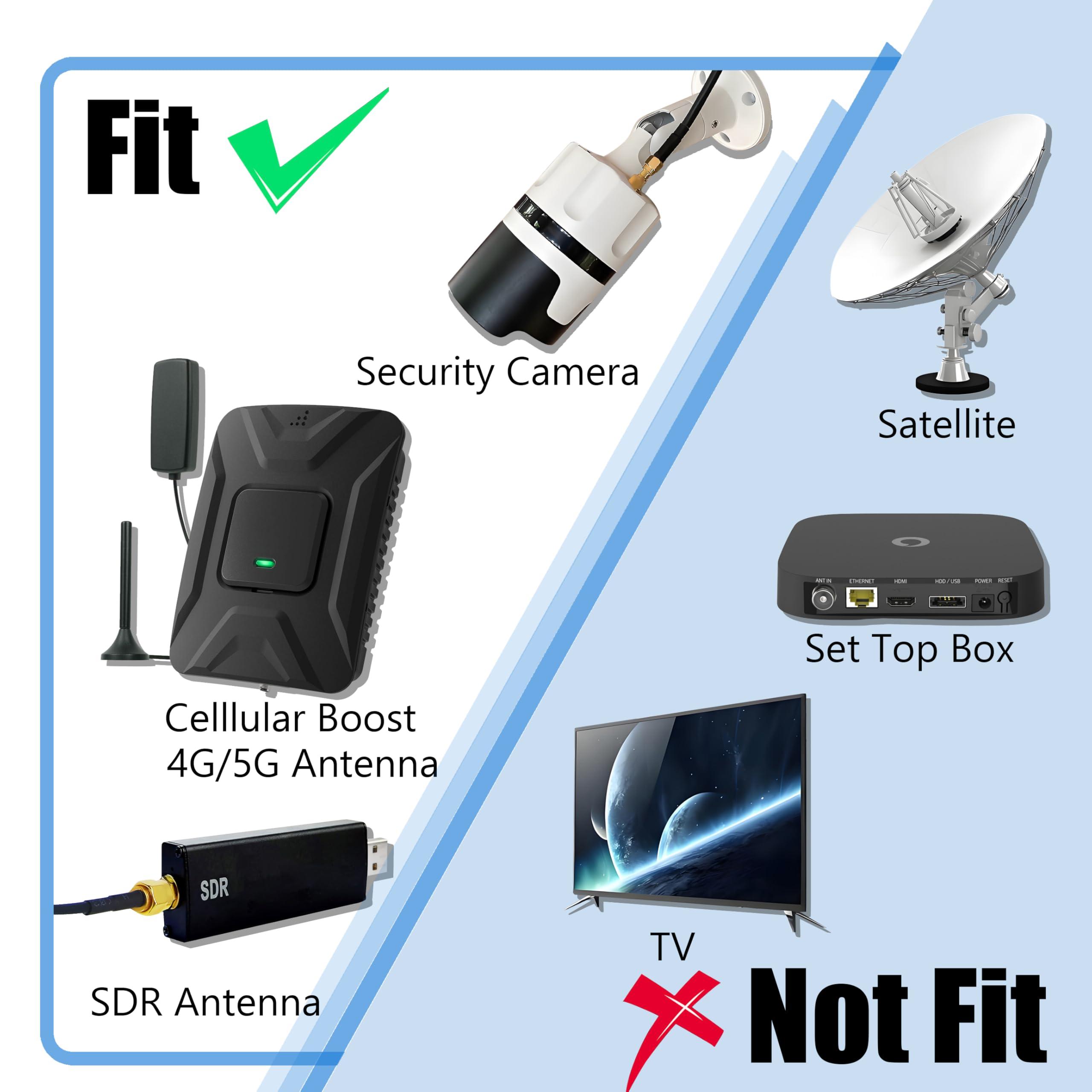 DirectNine Basics SMA Extension Cable 33ft, SMA Male to Female Low Loss RG174 Coaxial Cable Extender for SDR, Wireless Security Camera, Network System, GPS LTE 4G 5G WiFi Radio Antennas