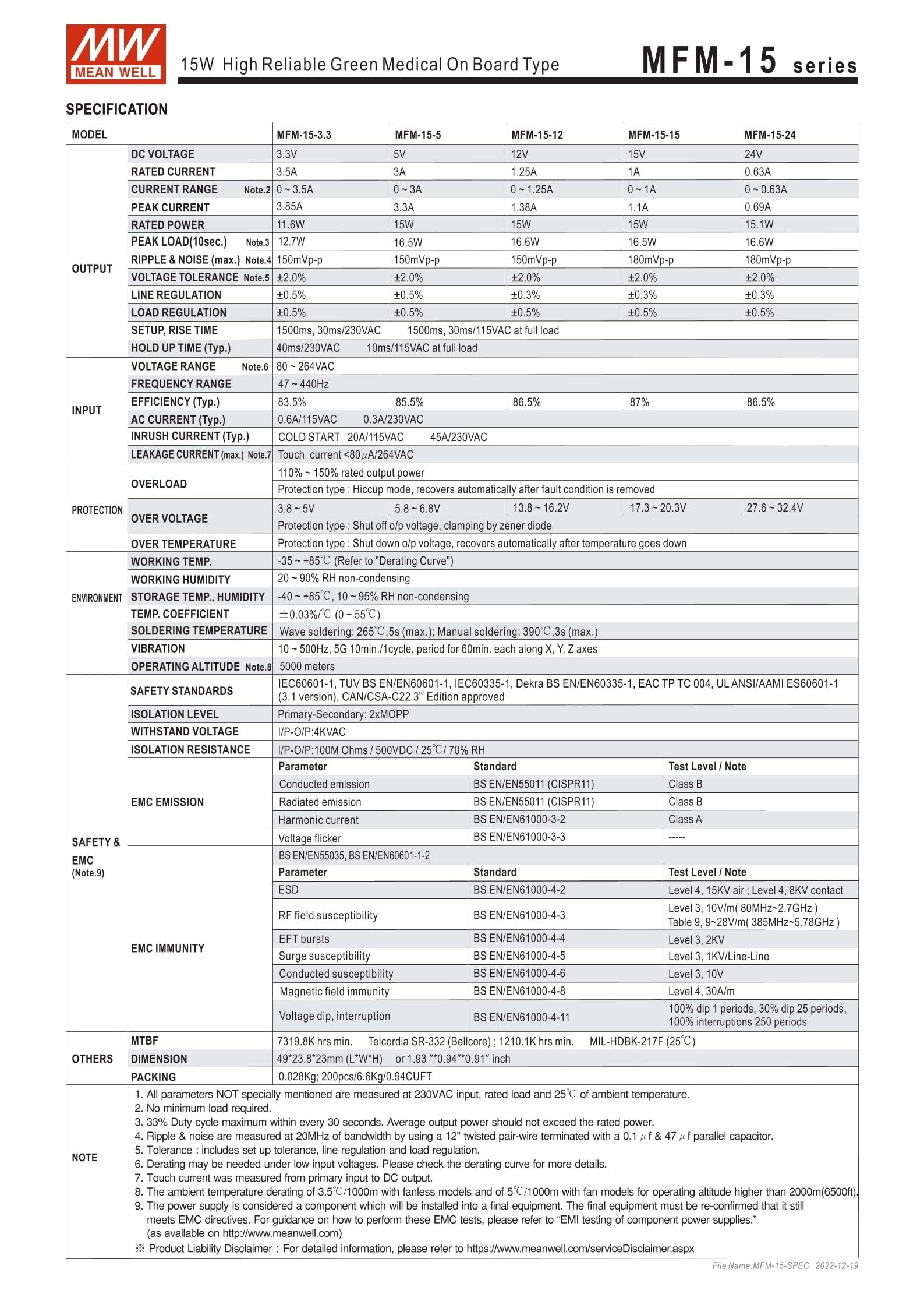 MeanWell Mean Well MFM-15-24 15.1W High Reliable Green Medical On Board Type MFM-15 24V 0.63A