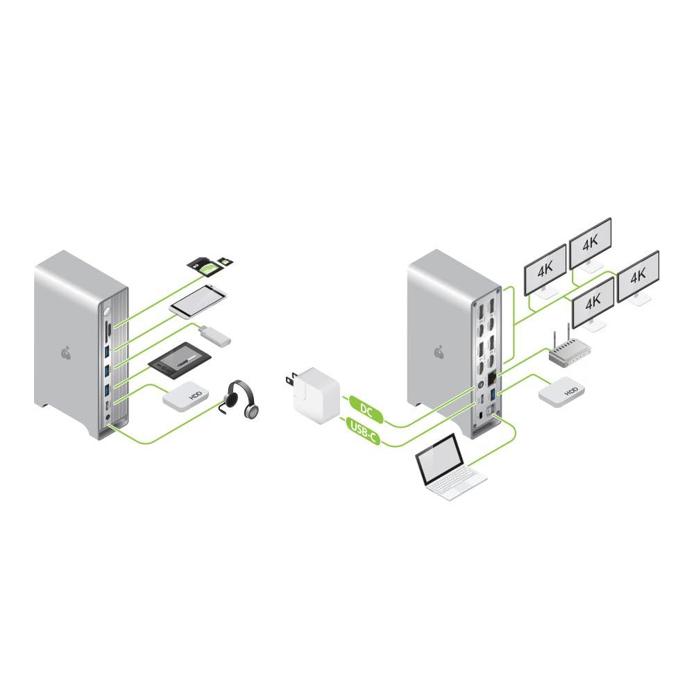 IOGEAR IOGEAR Dock Pro Universal 4K Quad Docking Station GUD3C4K4