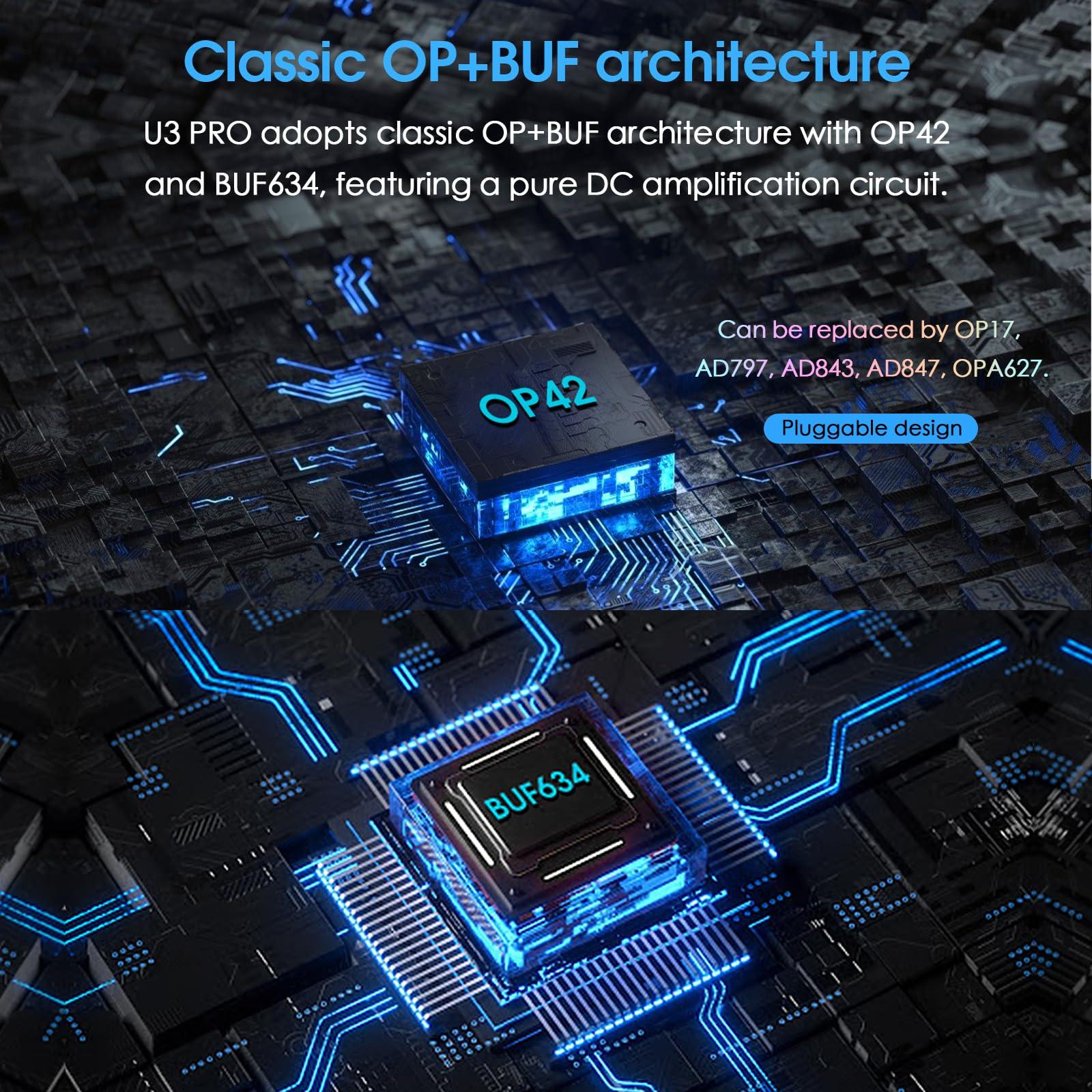 Douk Audio Douk Audio U3 PRO HiFi Mini Class A Headphone Amplifier High-Power Desktop Amp for 18-600 Headphones, 1500mW Output, 3.5mm & 6.35mm Jacks, DC 5V