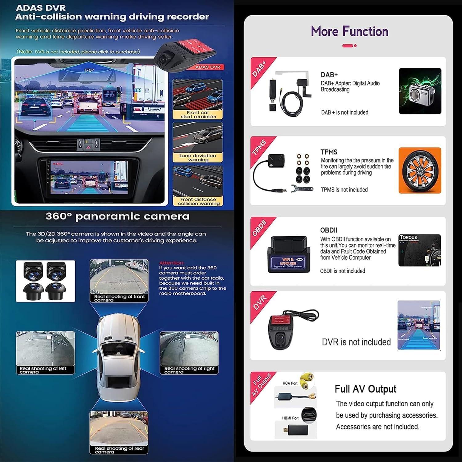 ADMLZQQ ADMLZQQ Car Stereo 9" Android 11 Double Din Bluetooth Autoradio for Nissan Navara NP300 2011-2016,TouchScreen Radio with GPS Car-play Bluetooth SWC Backup Camera Mirror Link AM/FM,Y1 1+16g