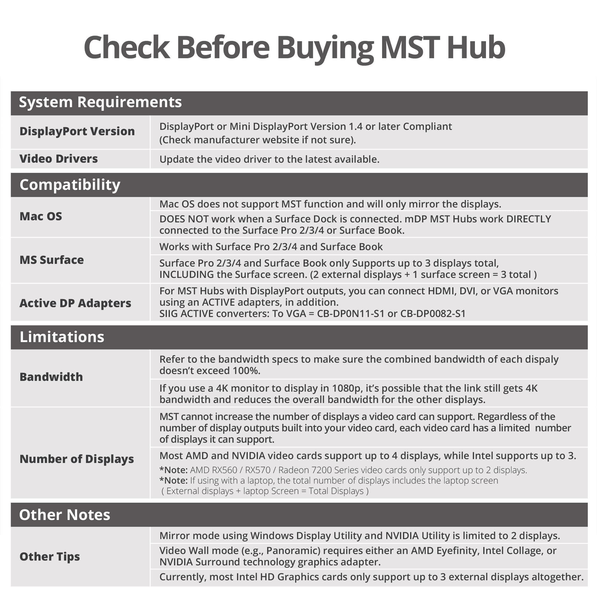 SIIG SIIG USB-C MST Triple Monitor Docking Station for Windows Thunderbolt 3 Compatible Single 4K Dual 2K Triple 1080p 65W PD, HDMI/DisplayPort, Gigabit Ethernet, SD/TF, USB 3.0 and Audio (JU-DK0R11-S1)