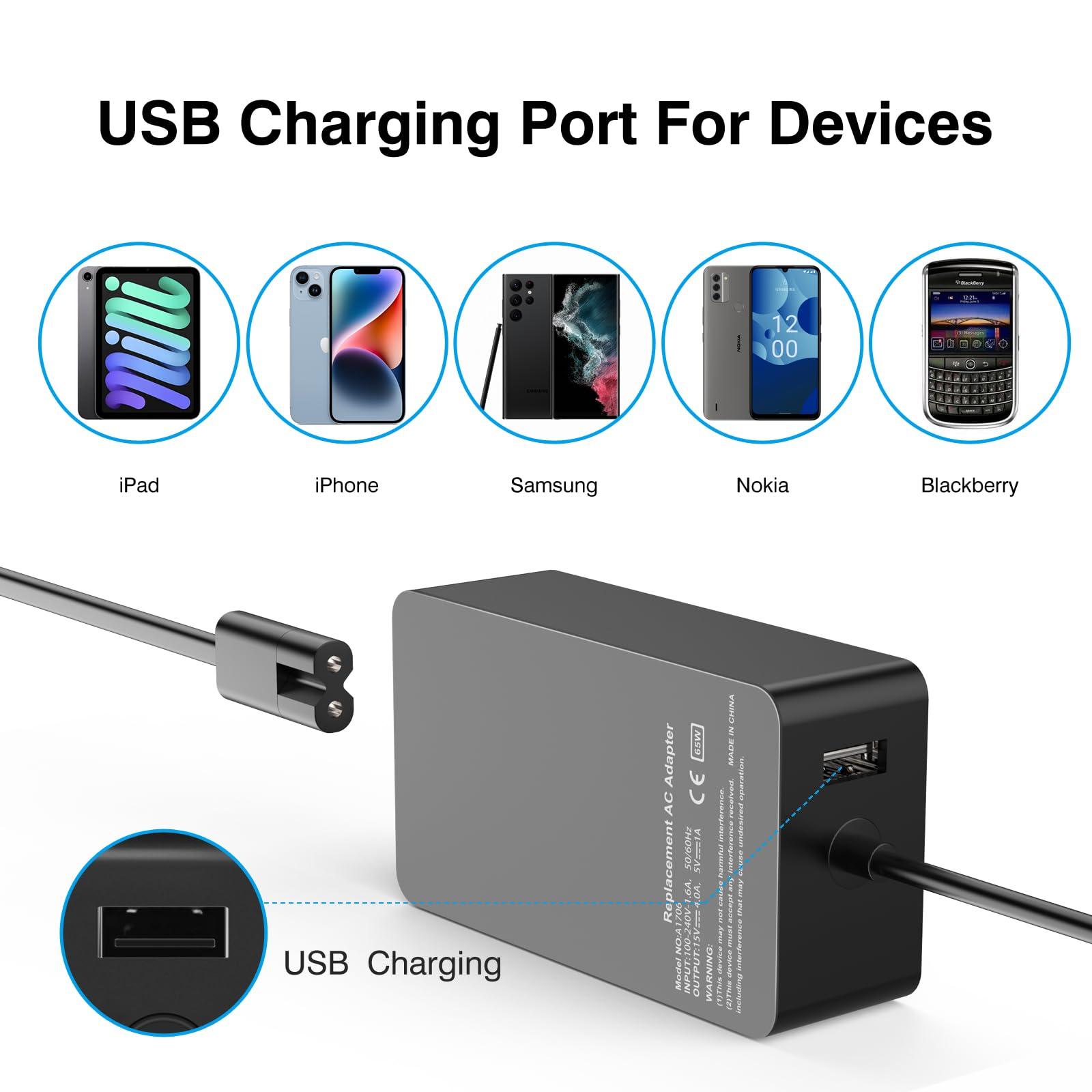 GAKUS [Upgraded Version] Surface Pro Charger 65W for Surface Pro 3/4/5/6/7/8/9/X Power Supply Adapter, Compatible for Both Microsoft Surface Book Laptop/Tablet,Works with 65W&44W&36W&24W (10 Ft Cord)