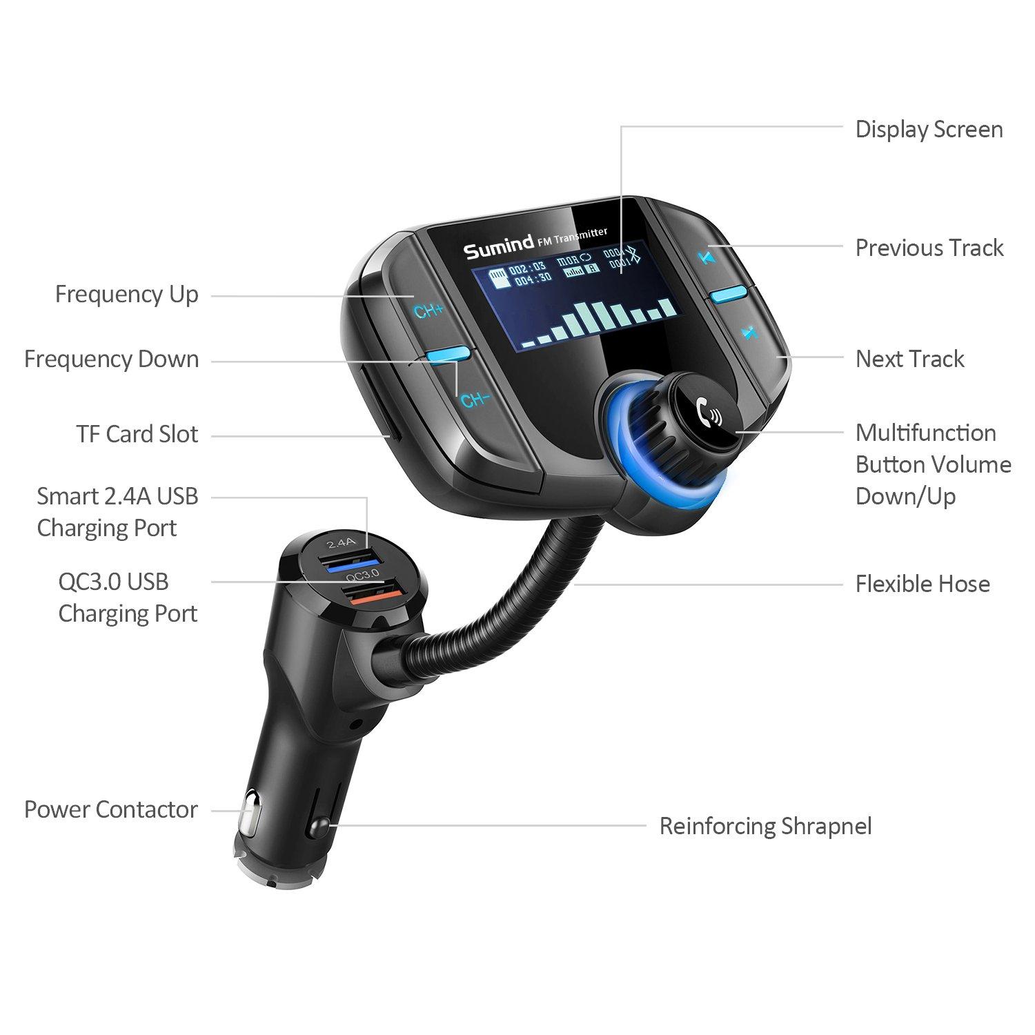 Sumind (Upgraded Version) Bluetooth FM Transmitter, Sumind Wireless Radio Adapter Hands-Free Car Kit with 1.7 Inch Display, QC3.0 and Smart 2.4A Dual USB Ports, AUX Input/Output, TF Card Mp3 Player
