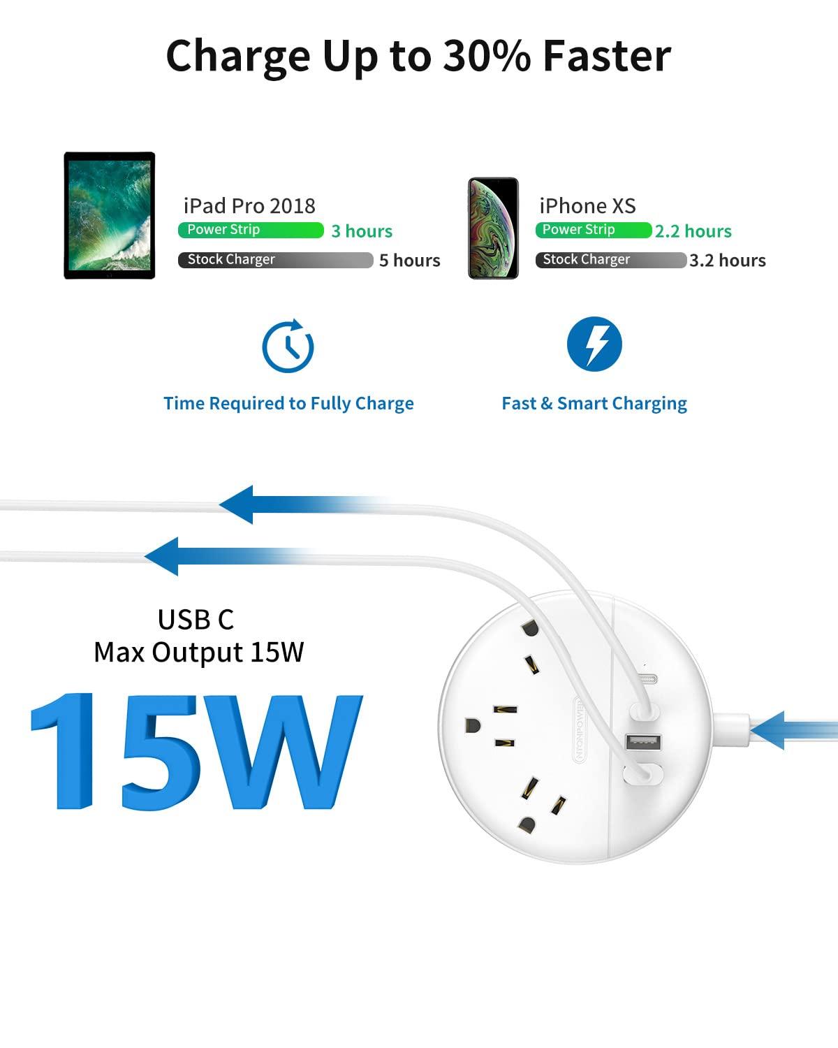 NTONPOWER Flat Extension Cord 25 ft, NTONPOWER Flat Plug Power Strip with 3 Outlets 4 USB Ports(2 USB C), Ultra Thin Extension Cord Under Carpet, Mountable, Long Outlet Extender for Indoor Home Office Room