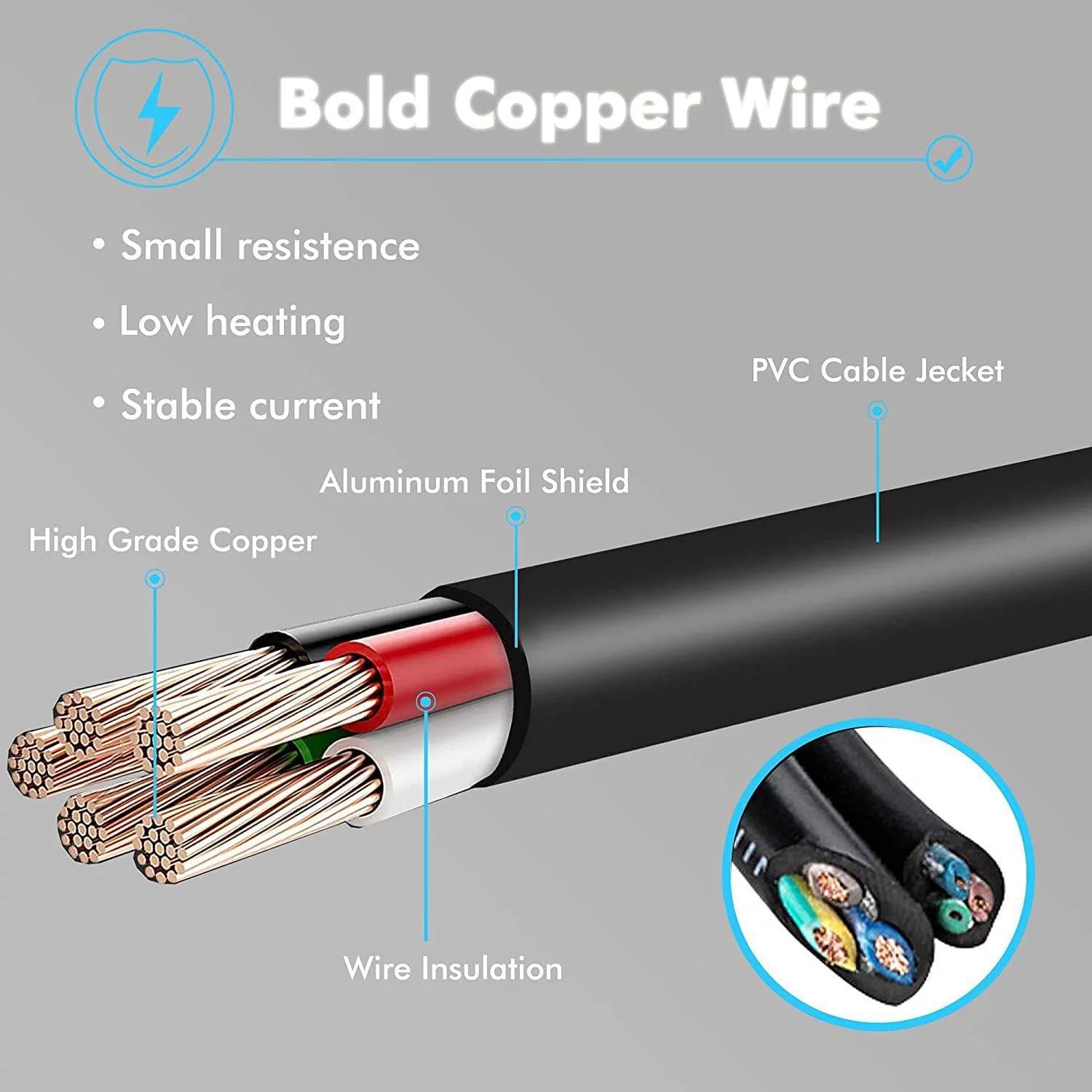 Xzrucst Xzrucst Replacement Charger Compatible with Russell Hobbs RHSV2901 29v Turbo Vac Pro 2 in 1 Vacuum