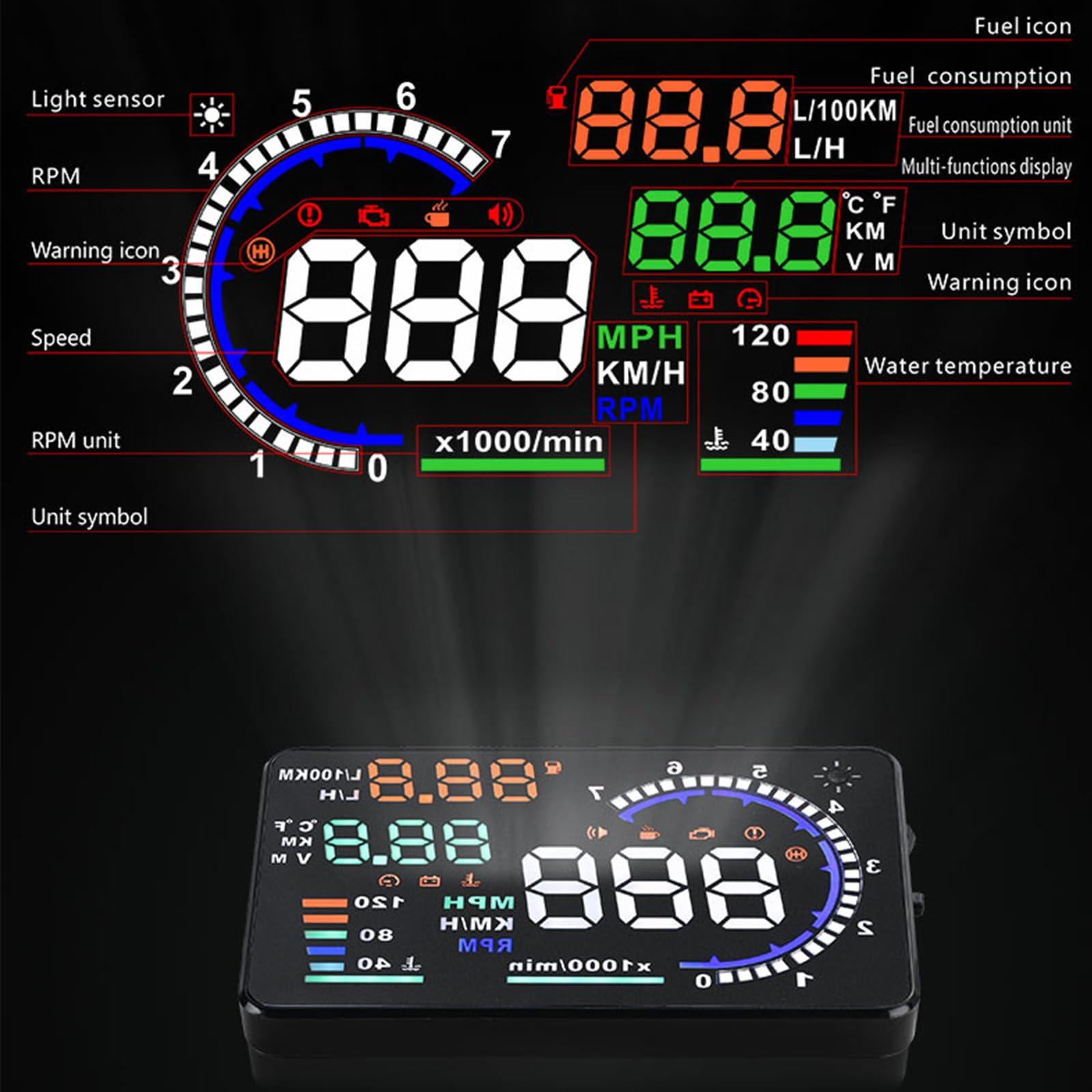 Geloo Geloo Head Up Display OBDII HUD Display for Cars A8 Head up Display 5.5in Digital Speedometer for Car MPH with Multiple Alarm,Light Sensor Windshield OBDII Interface only for Cars from 2012 Onwards