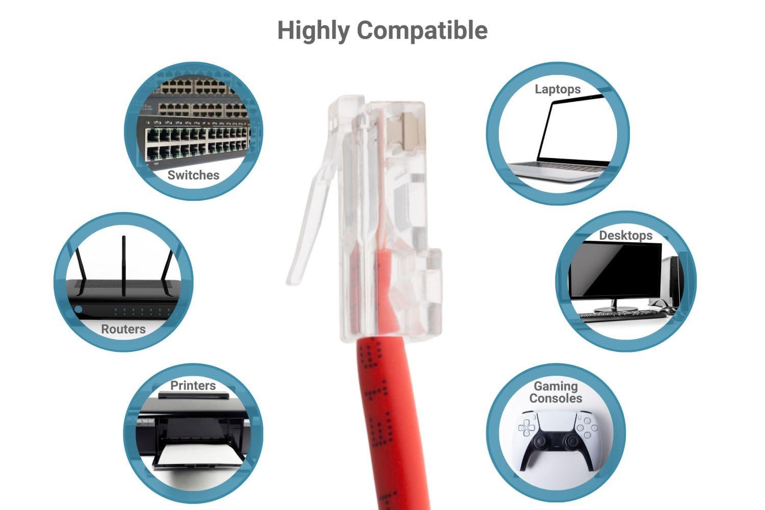 CablesAndKits CablesAndKits - Cat6 Ethernet Cable, Non-Booted, Jacket: PVC (CM), 20 ft, Red, Pure Copper, RJ45 Computer & Networking Patch Cord