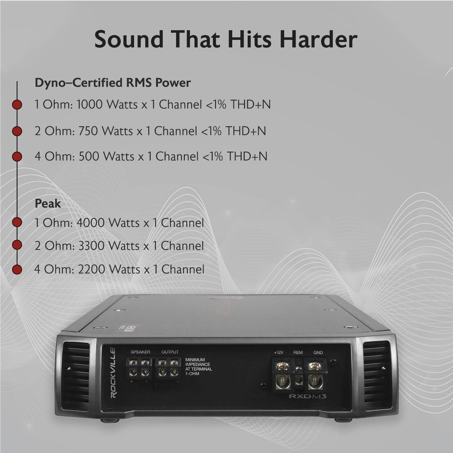 Rockville Rockville RXD-M3 4000W Mono 1-Ohm Car Amplifier, High-Speed MOSFET, Adjustable 12dB Crossover, LED, Remote Sub Control, Perfect for Car Audio and Subs