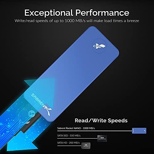SABRENT SABRENT 2TB Rocket Nano External Aluminum SSD (Blue) (SB-2TB-NANO-BLU)