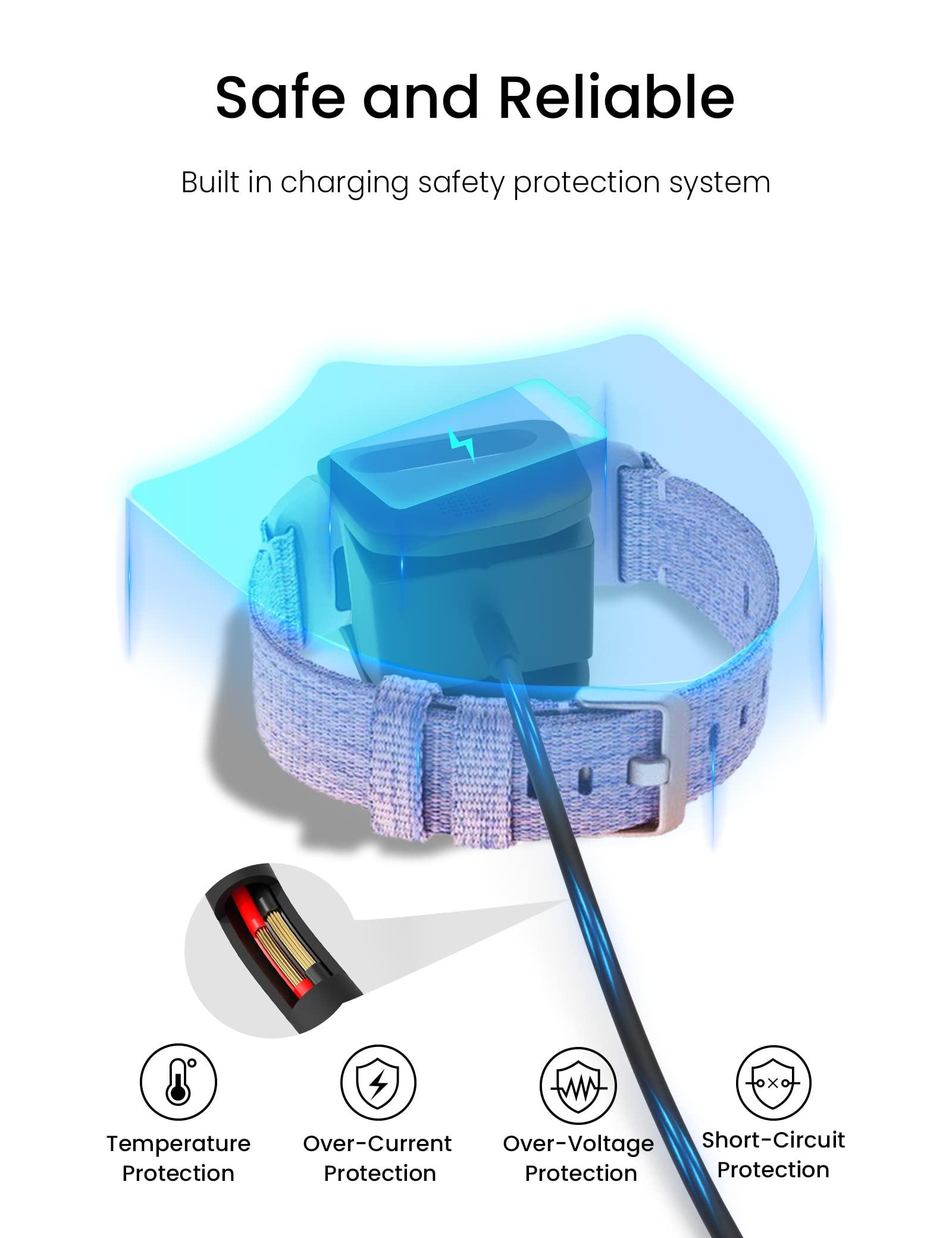 Sinoacc Sinoacc Charger for Fitbit Charge 3 Replacement USB Charging Cable Cord for Fitbit Charge 3 Fitness Activity Tracker 3.3Ft/1M